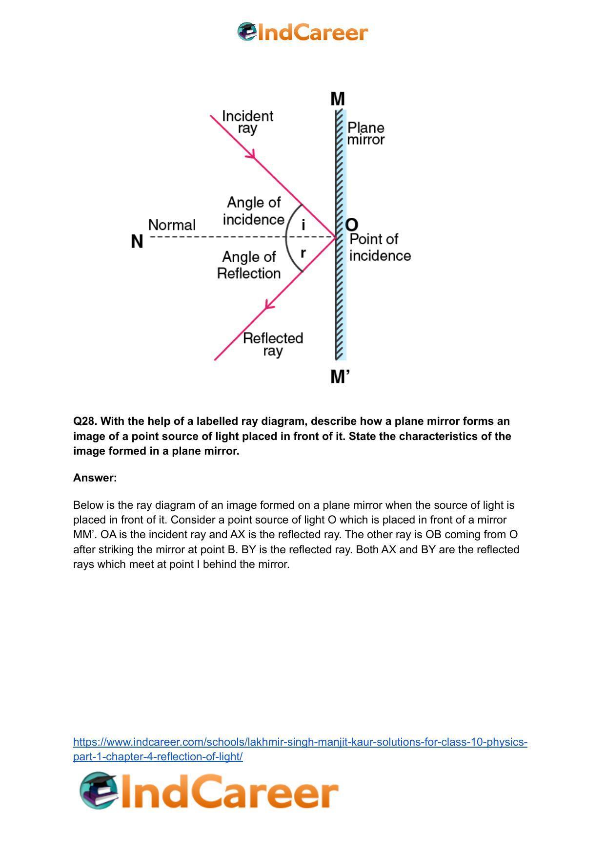 Lakhmir Singh Manjit Kaur Solutions for Class 10 Physics (Part 1) Chapter 4- Reflection of Light - Page 12