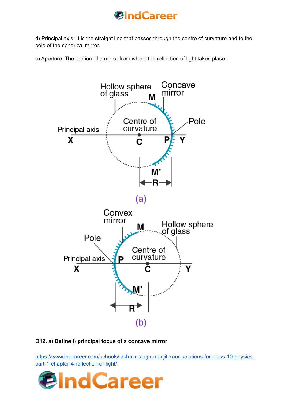Lakhmir Singh Manjit Kaur Solutions for Class 10 Physics (Part 1) Chapter 4- Reflection of Light - Page 21