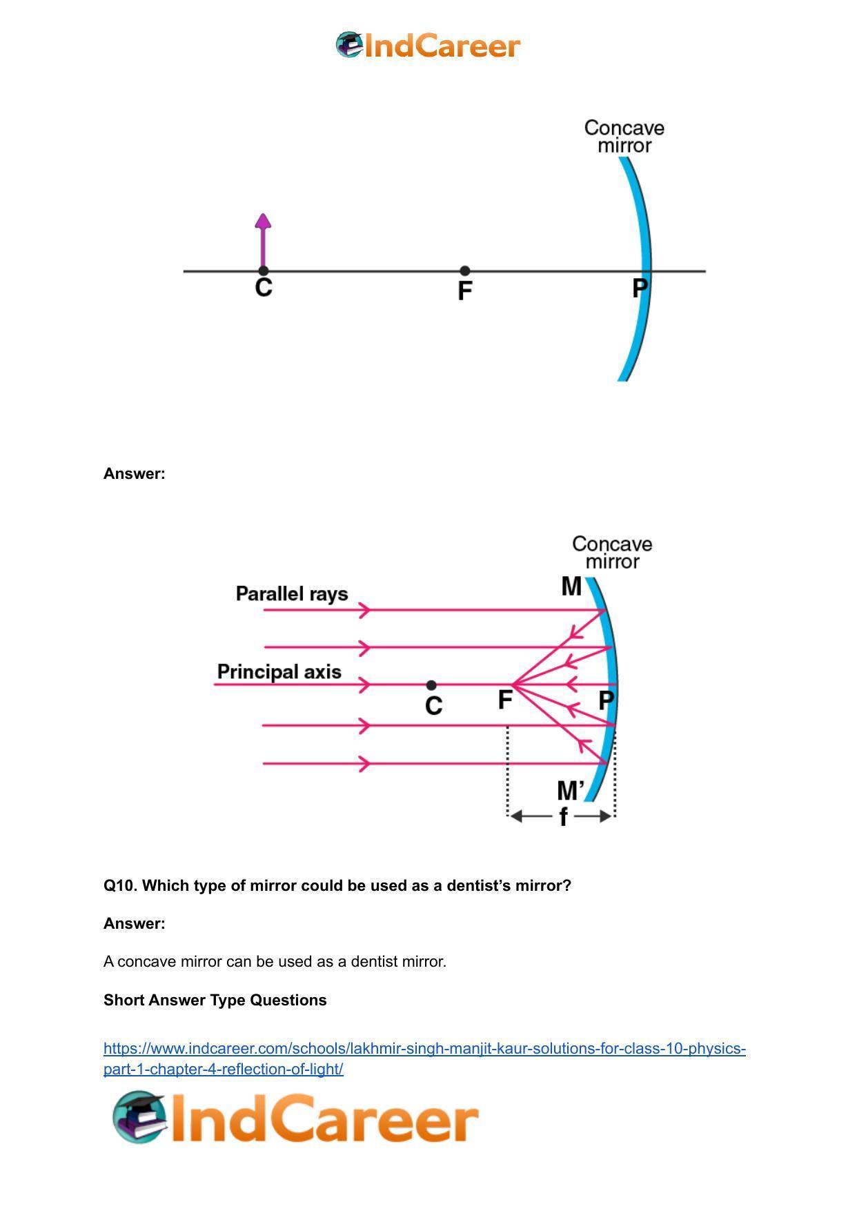 Lakhmir Singh Manjit Kaur Solutions for Class 10 Physics (Part 1) Chapter 4- Reflection of Light - Page 28