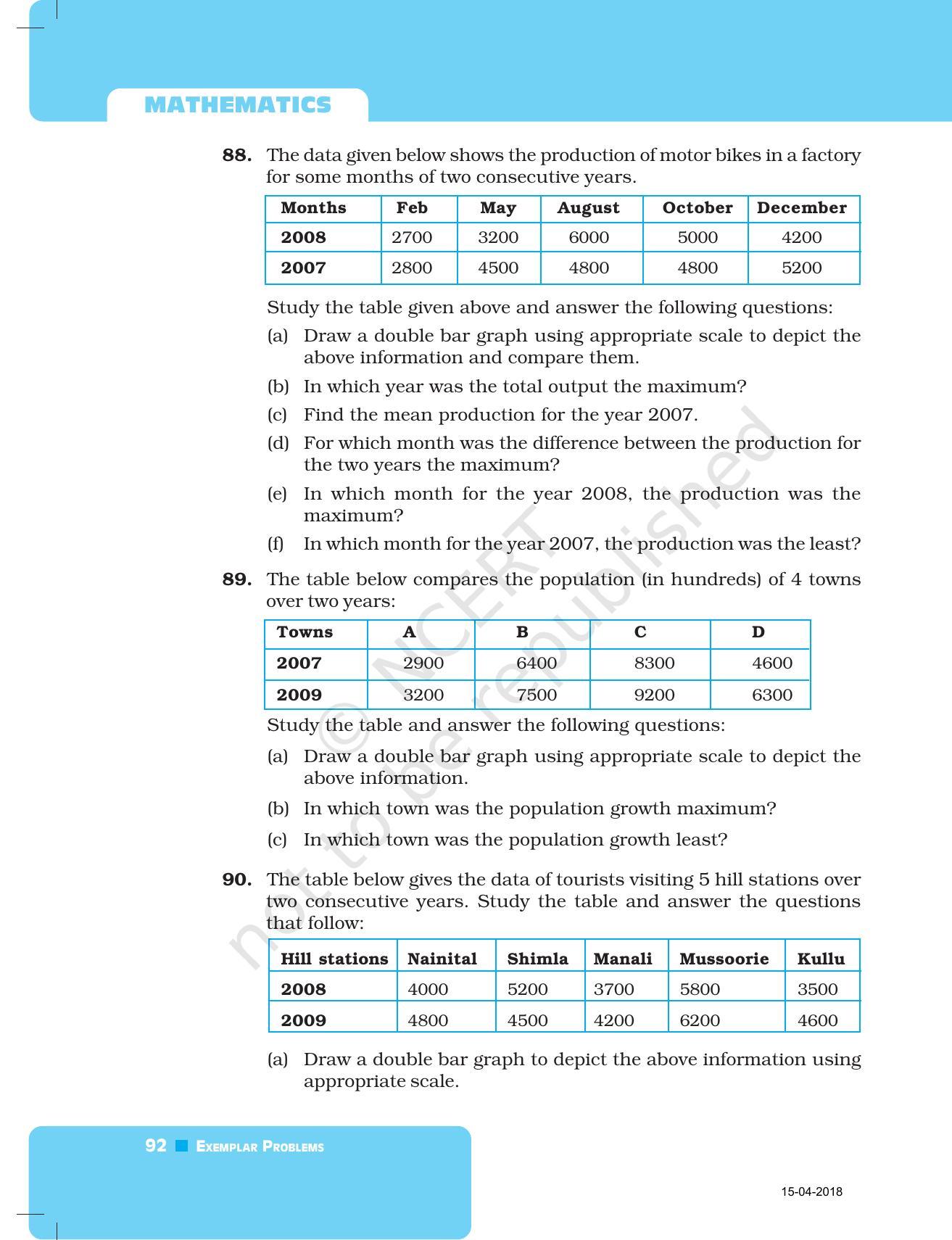 NCERT Exemplar Book for Class 7 Maths: Chapter 3- Data Handling - Page 30
