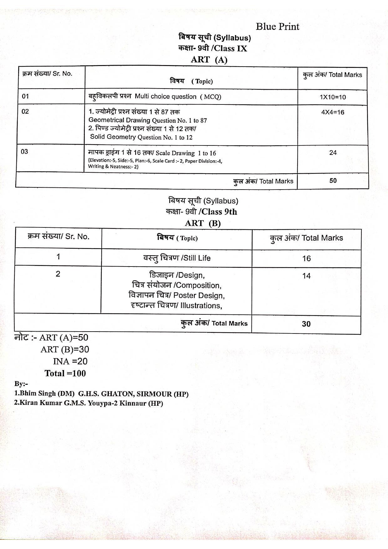 HPBOSE Class 9th Arts Sample Question Papers 2025 - Page 1