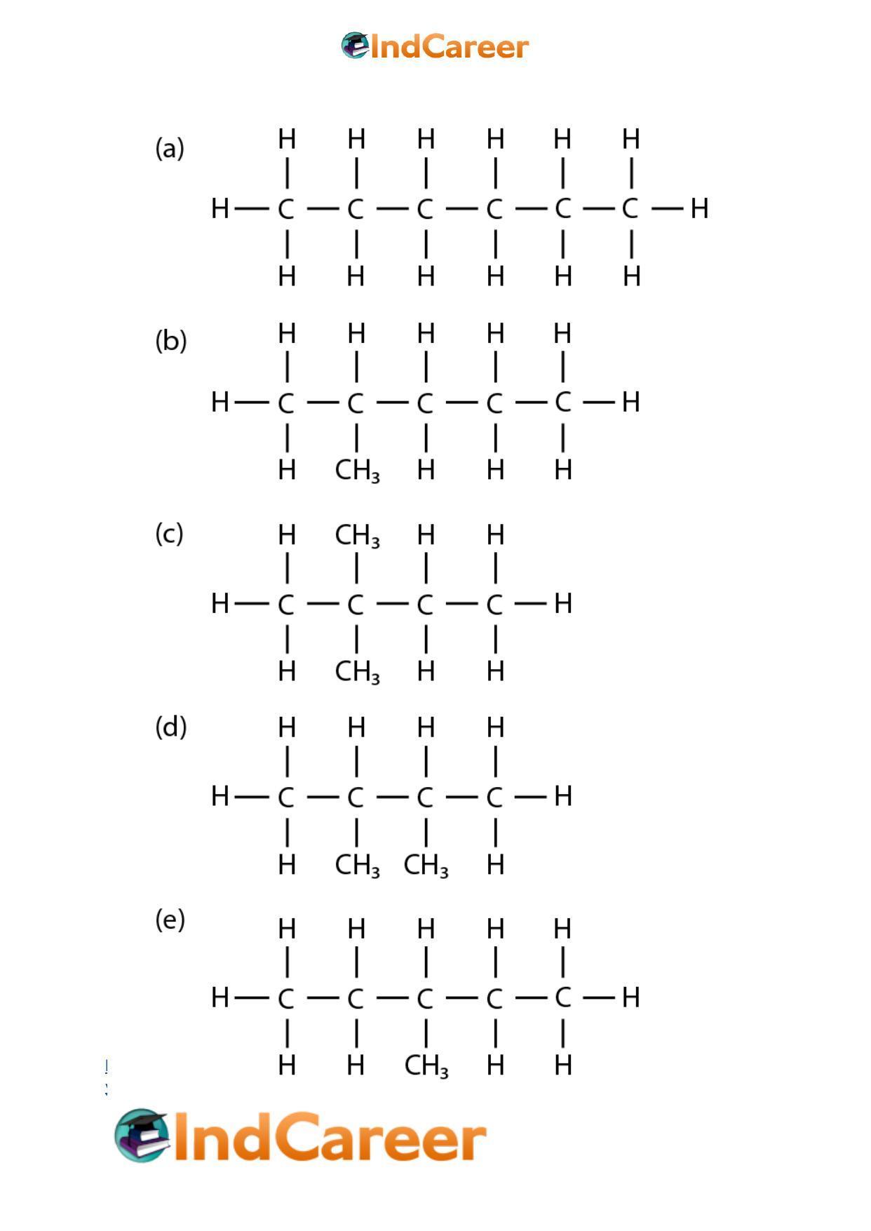 Lakhmir Singh Manjit Kaur  Solutions for Class 10 Chemistry: Chapter 4- Carbon And Its Compounds - Page 11
