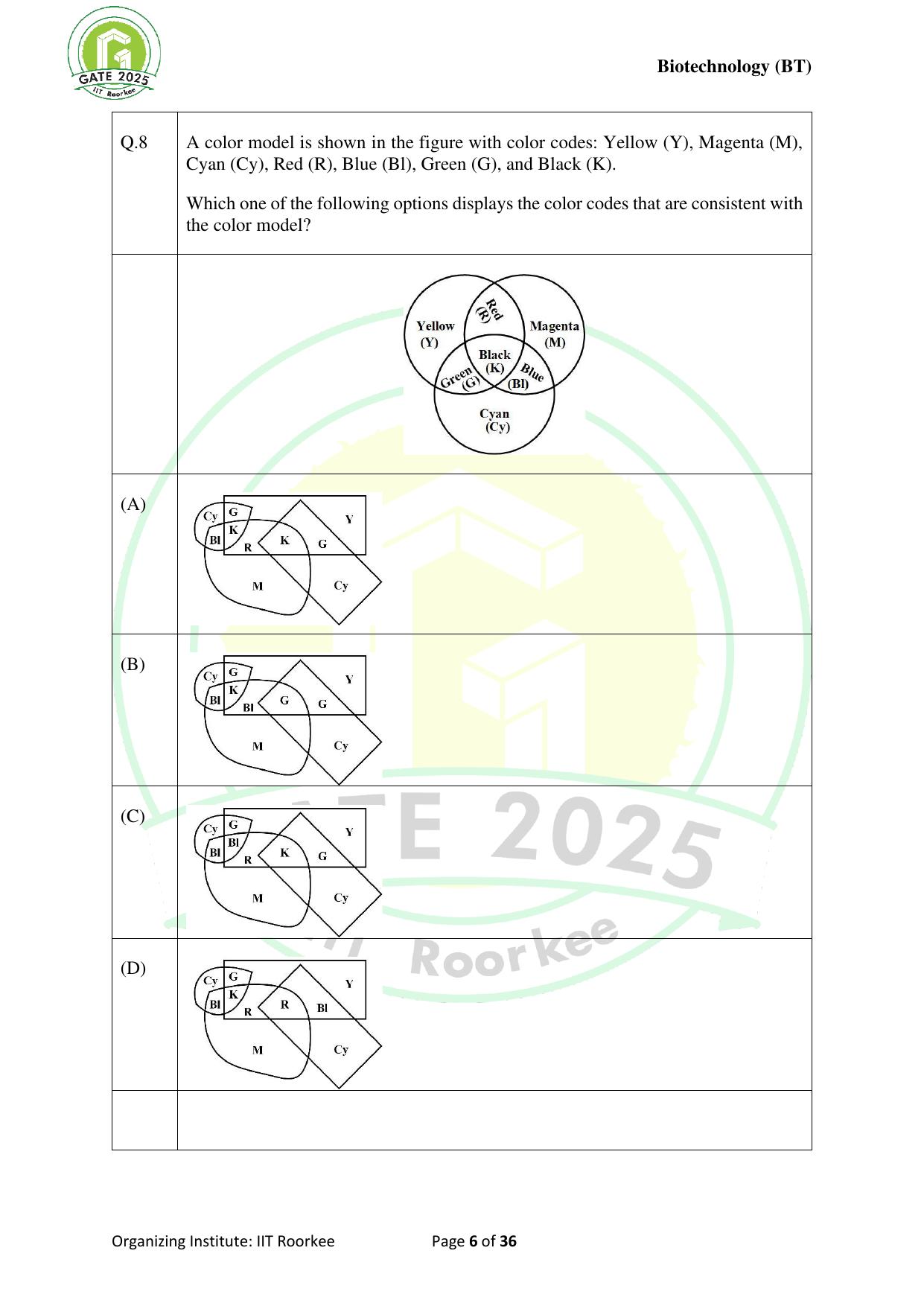 GATE 2025 Biotechnology (BT) Question Paper - Page 6