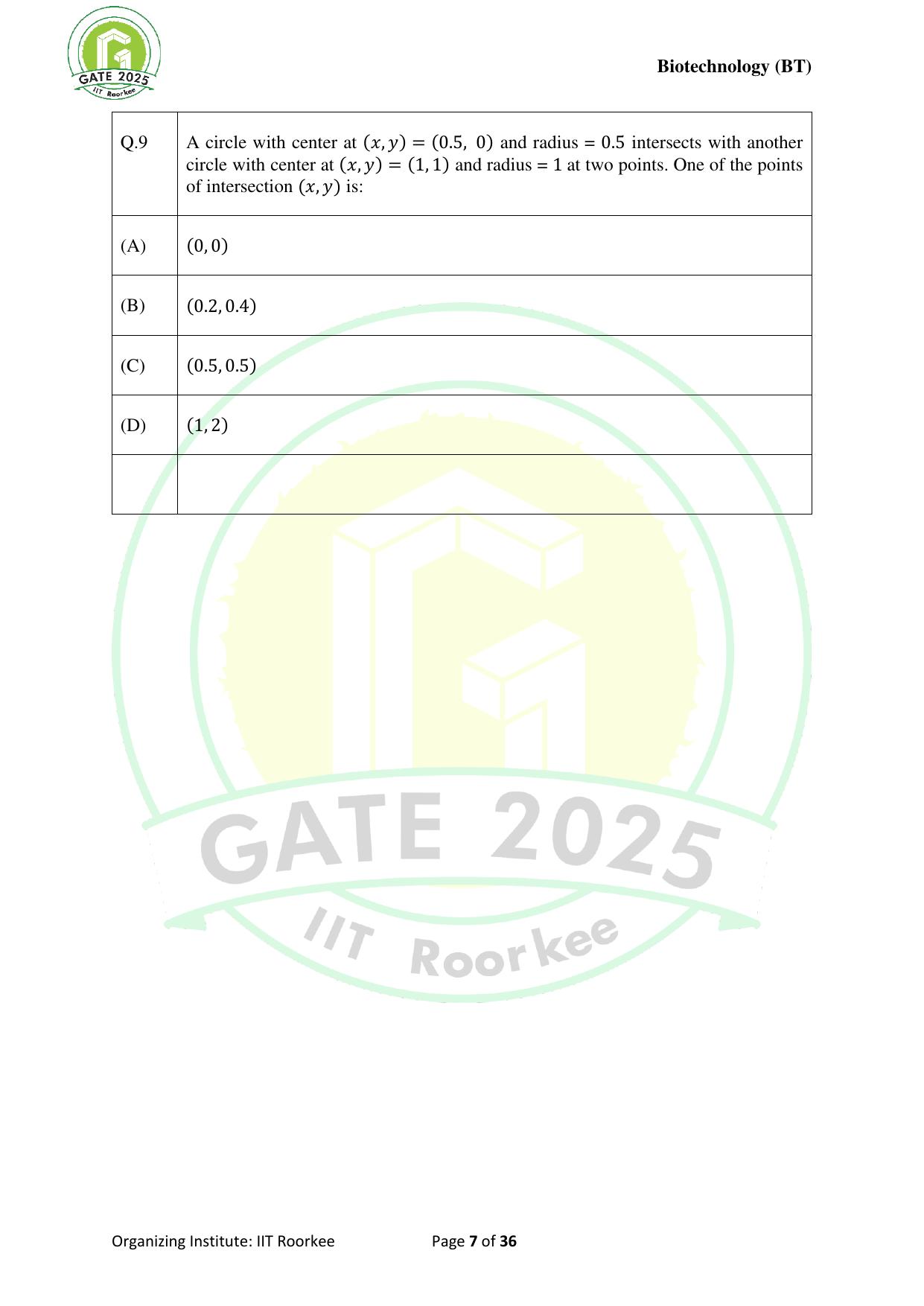 GATE 2025 Biotechnology (BT) Question Paper - Page 7