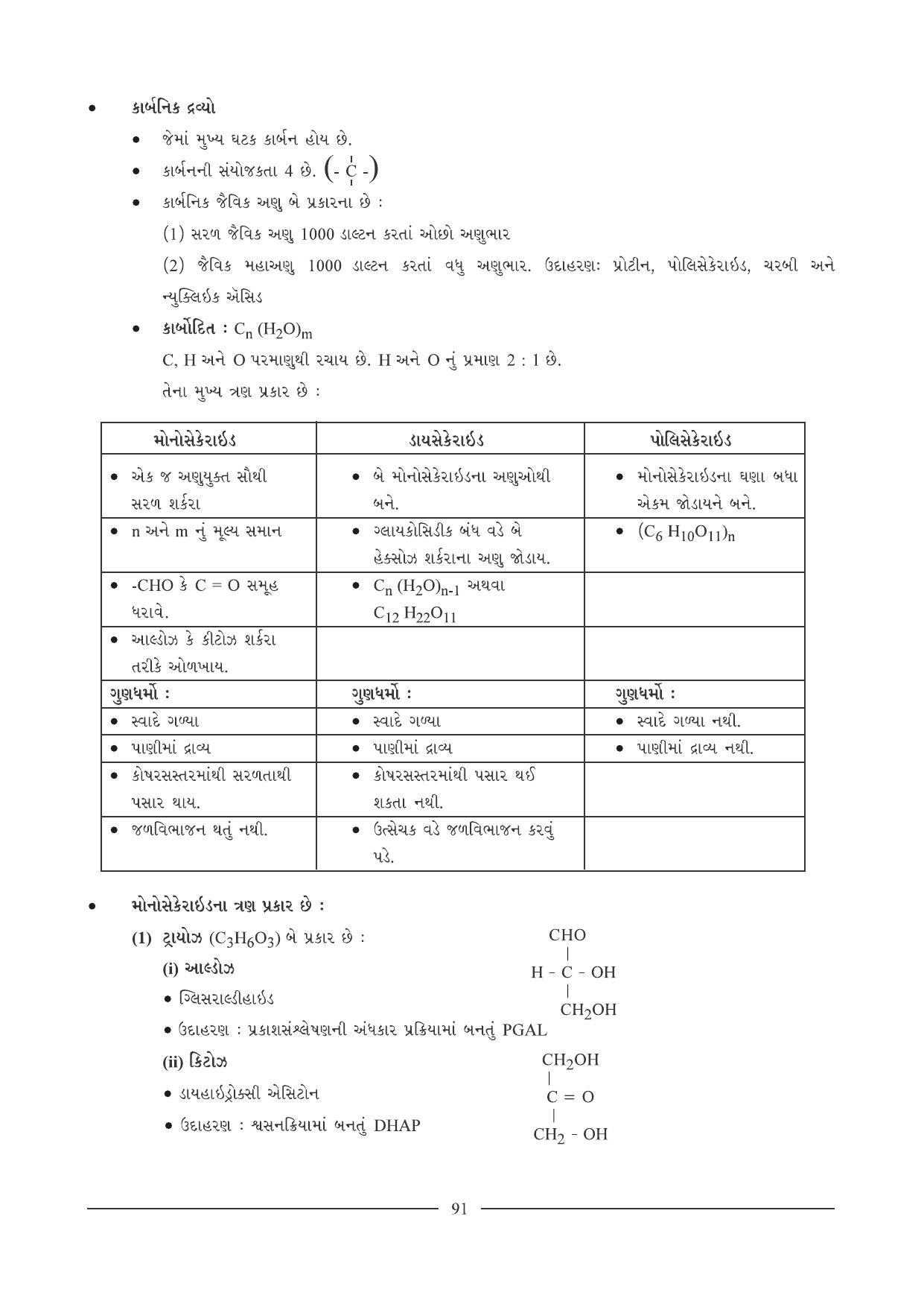 GSEB HSC Biology Question Paper (Gujarati Medium)- Chapter 6 - Page 5