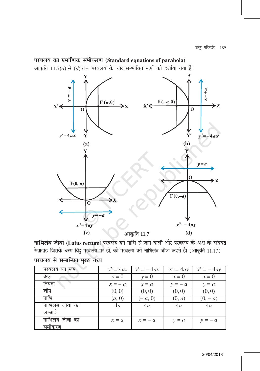 NCERT Exemplar Class 11: गणित यूनिट 11(शंकु परिच्छेद ) - Page 4
