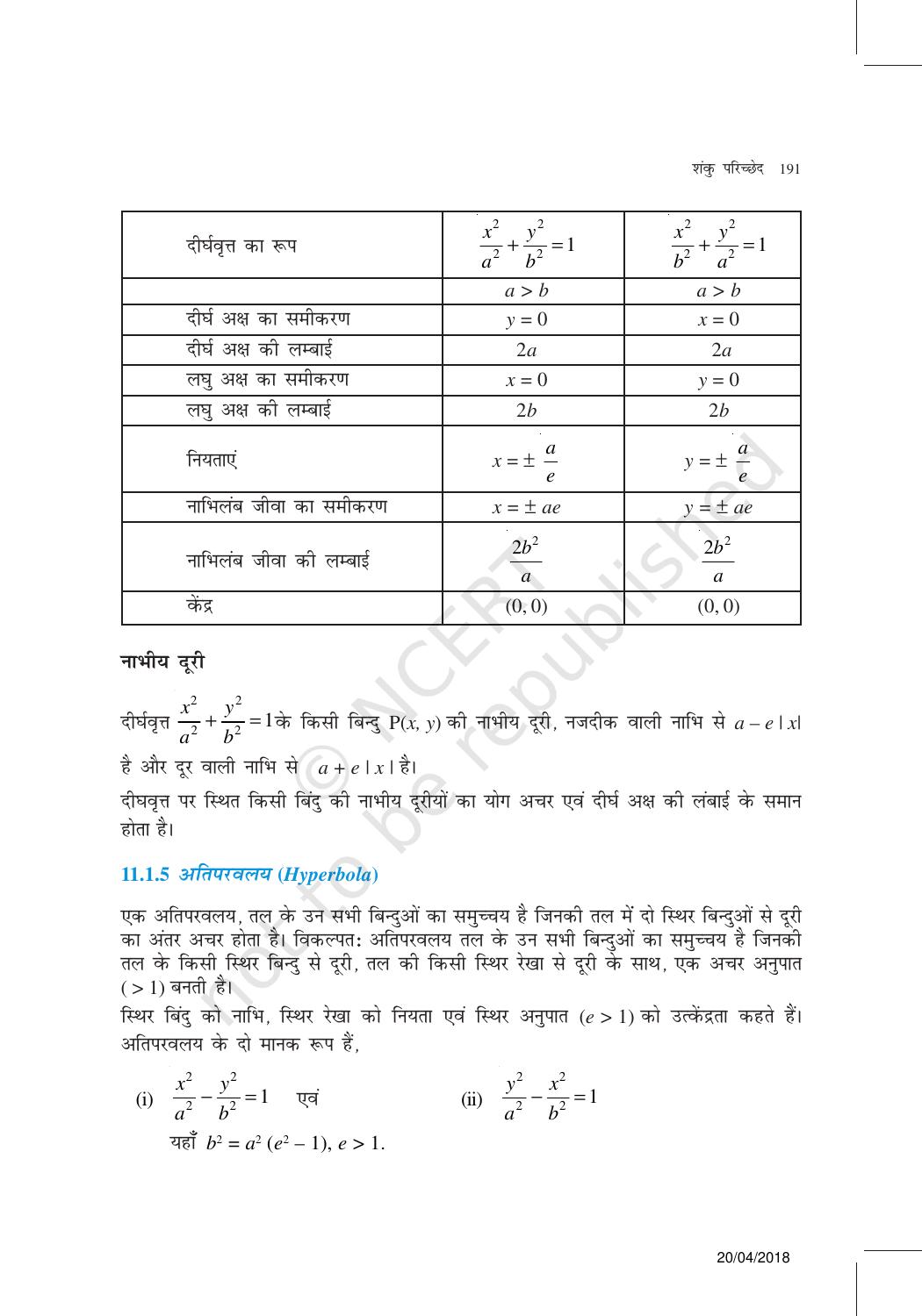 NCERT Exemplar Class 11: गणित यूनिट 11(शंकु परिच्छेद ) - Page 6