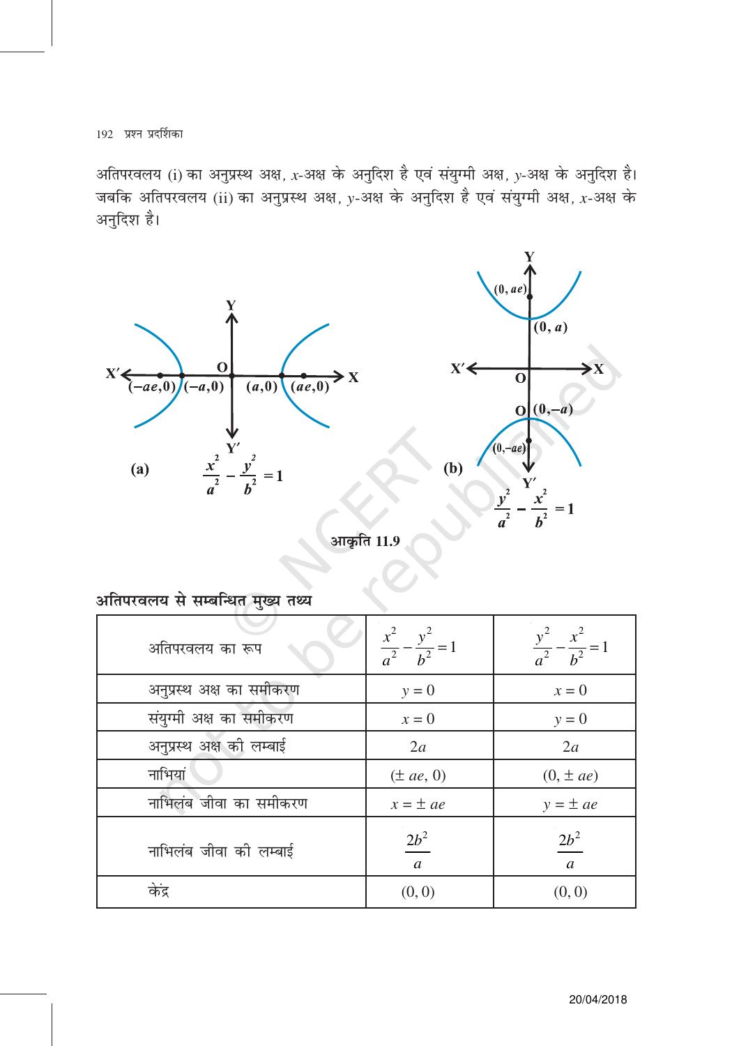 NCERT Exemplar Class 11: गणित यूनिट 11(शंकु परिच्छेद ) - Page 7