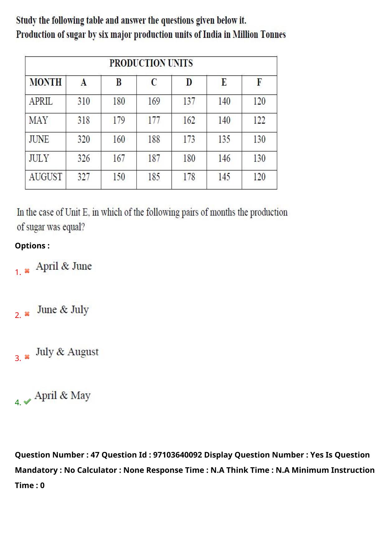 AP RCET 2024 Social Work (05-05-2024 (Sunday) Session-I) - Page 29