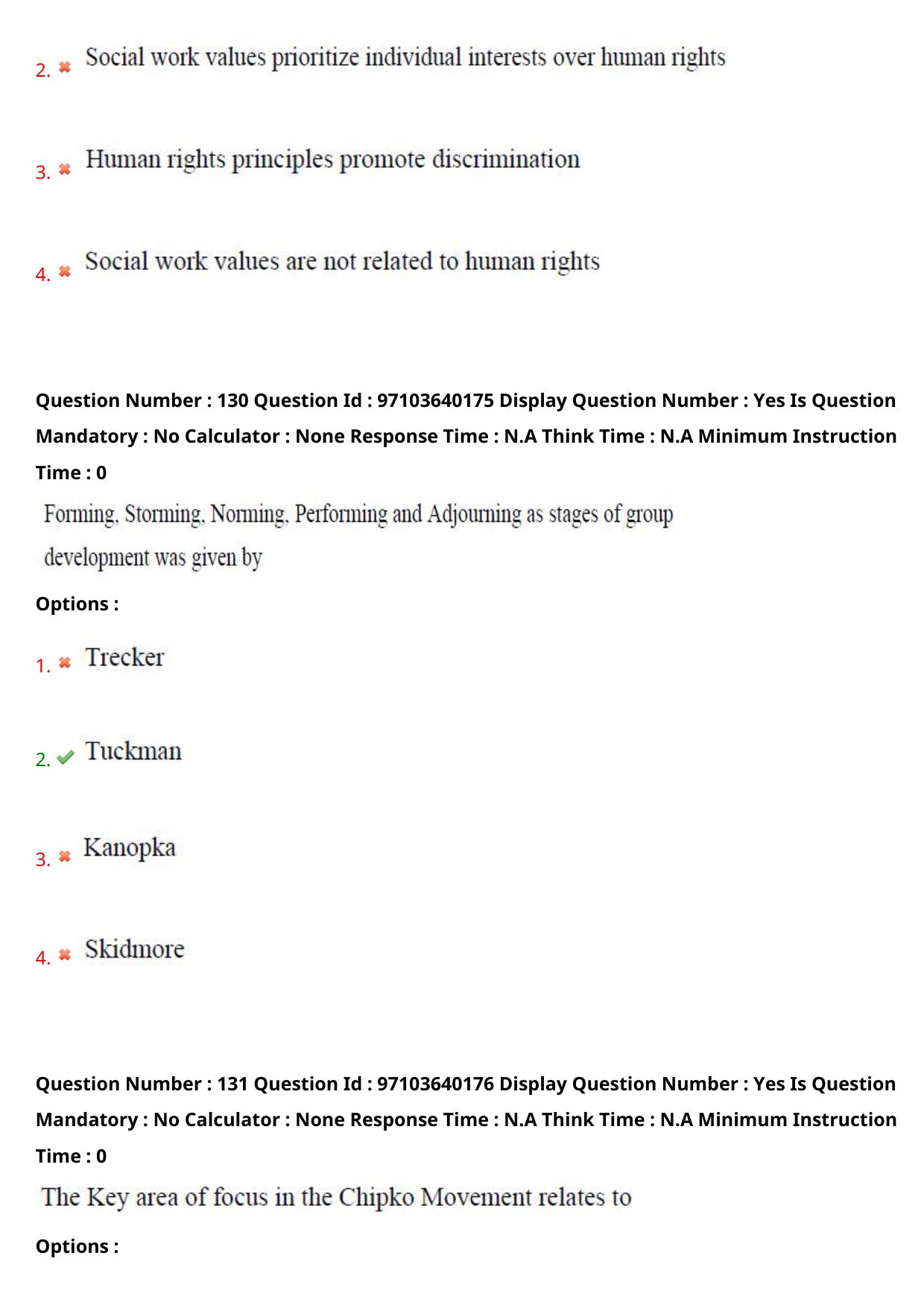 AP RCET 2024 Social Work (05-05-2024 (Sunday) Session-I) - Page 76