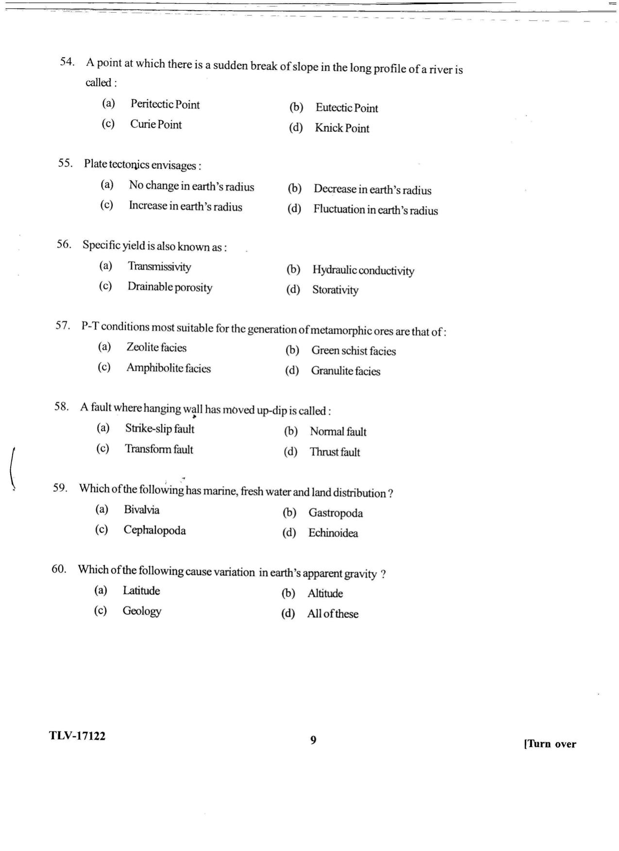KUET 2023 M.Sc. Geology Question Paper - Page 81