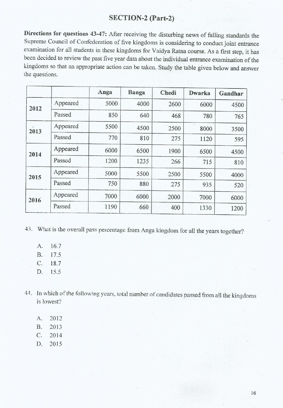 IIFT 2017 Question Paper - Page 16