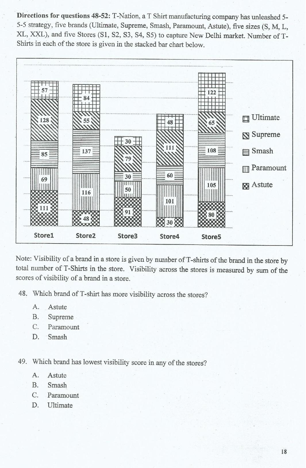 IIFT 2017 Question Paper - Page 18