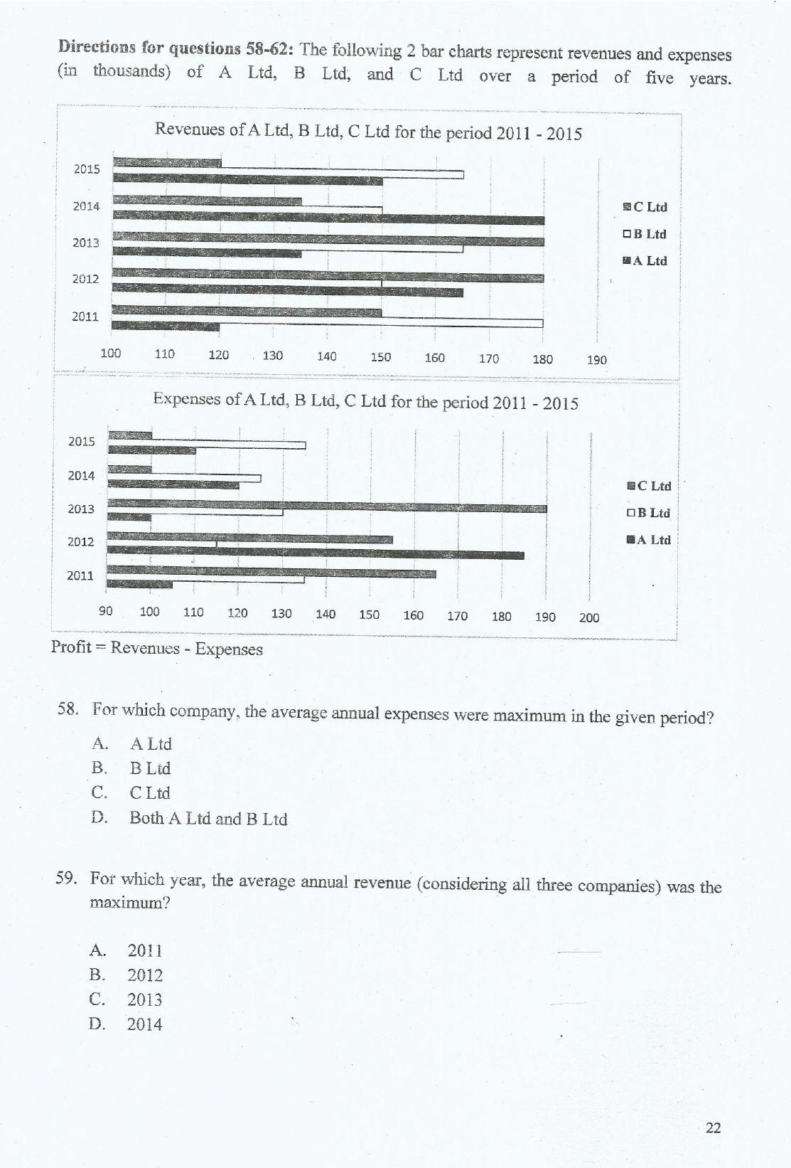 IIFT 2017 Question Paper - Page 22