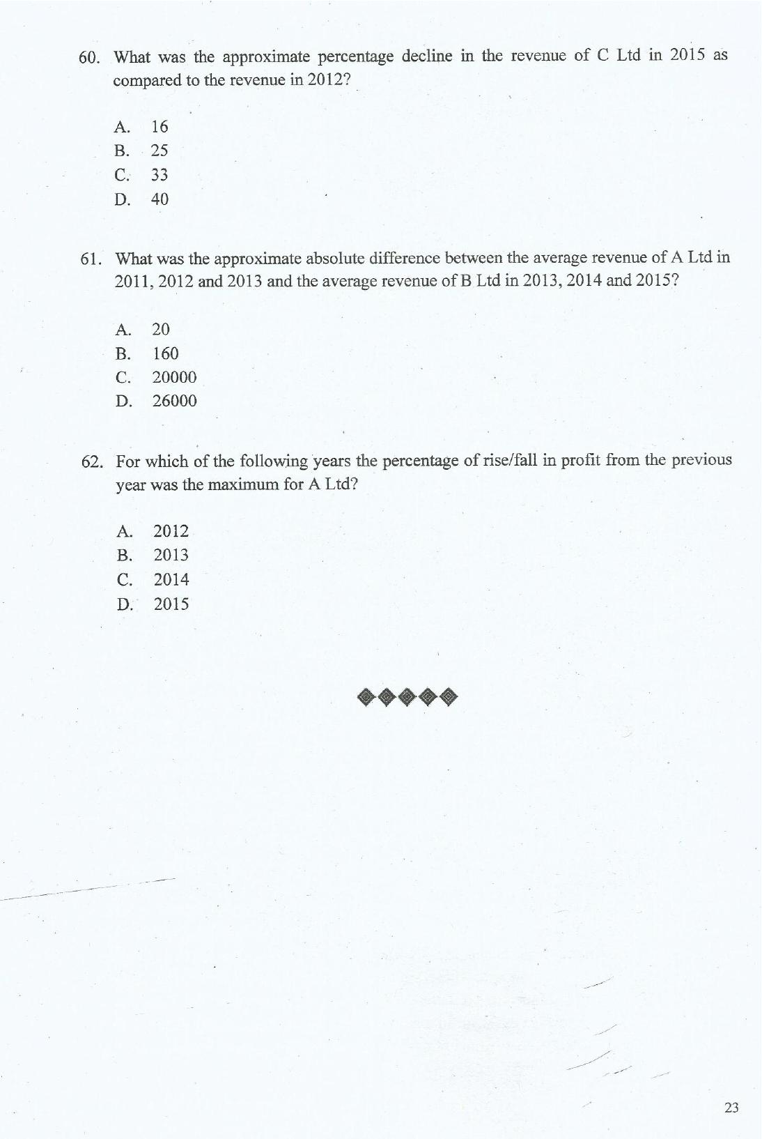 IIFT 2017 Question Paper - Page 23