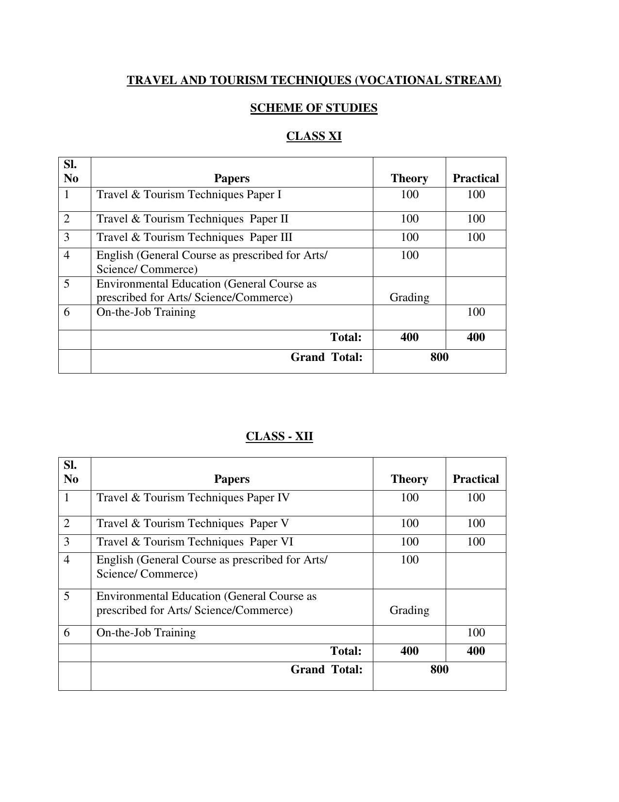 Meghalaya Board Travel & Tourism Syllabus for Class XI & XII  - Page 1