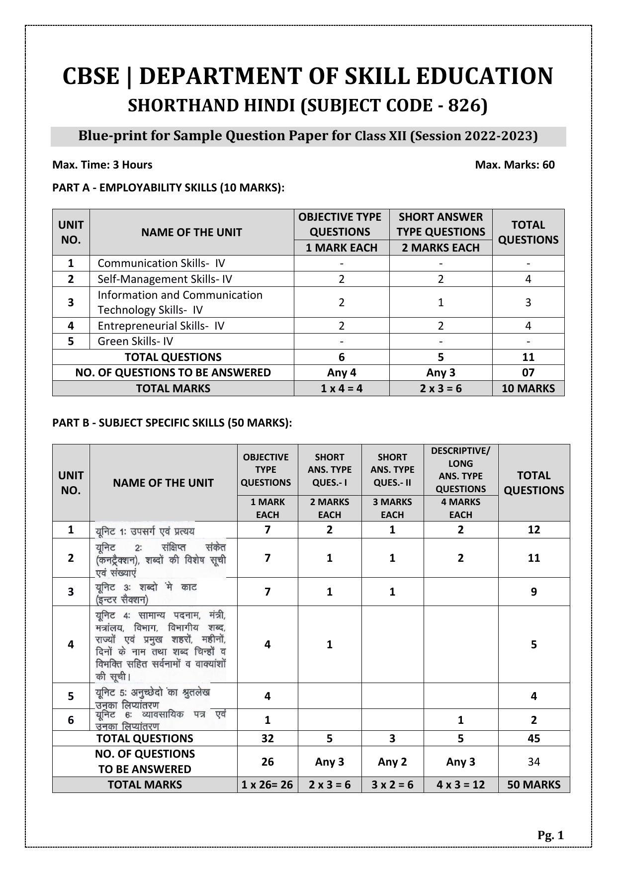 CBSE Class 10 Shorthand (Hindi) (Skill Education) Sample Papers 2023 - Page 1