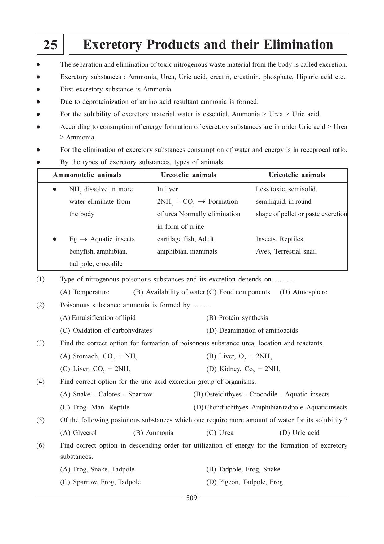 GSEB HSC Biology Question Paper (English Medium)- Chapter 25 - Page 1