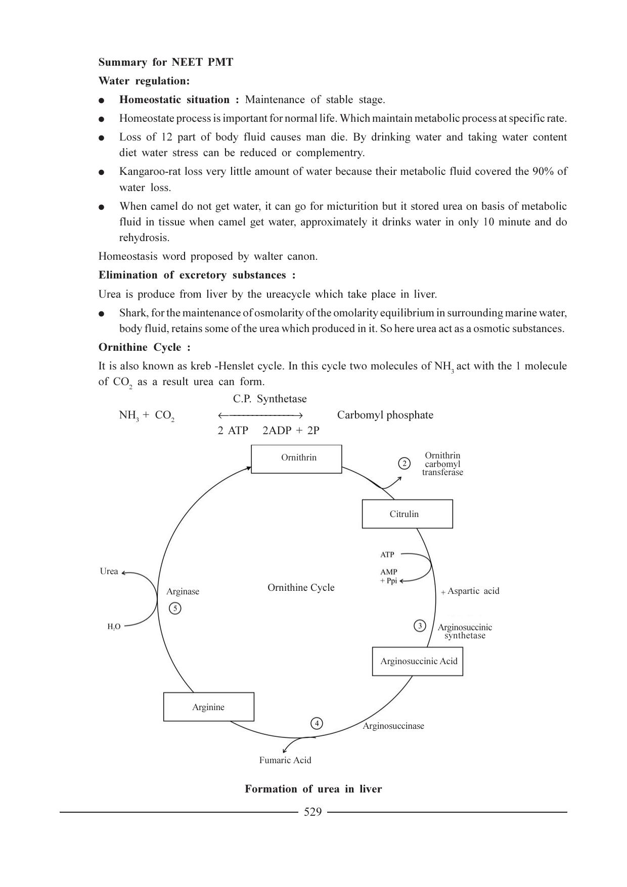 GSEB HSC Biology Question Paper (English Medium)- Chapter 25 - Page 21