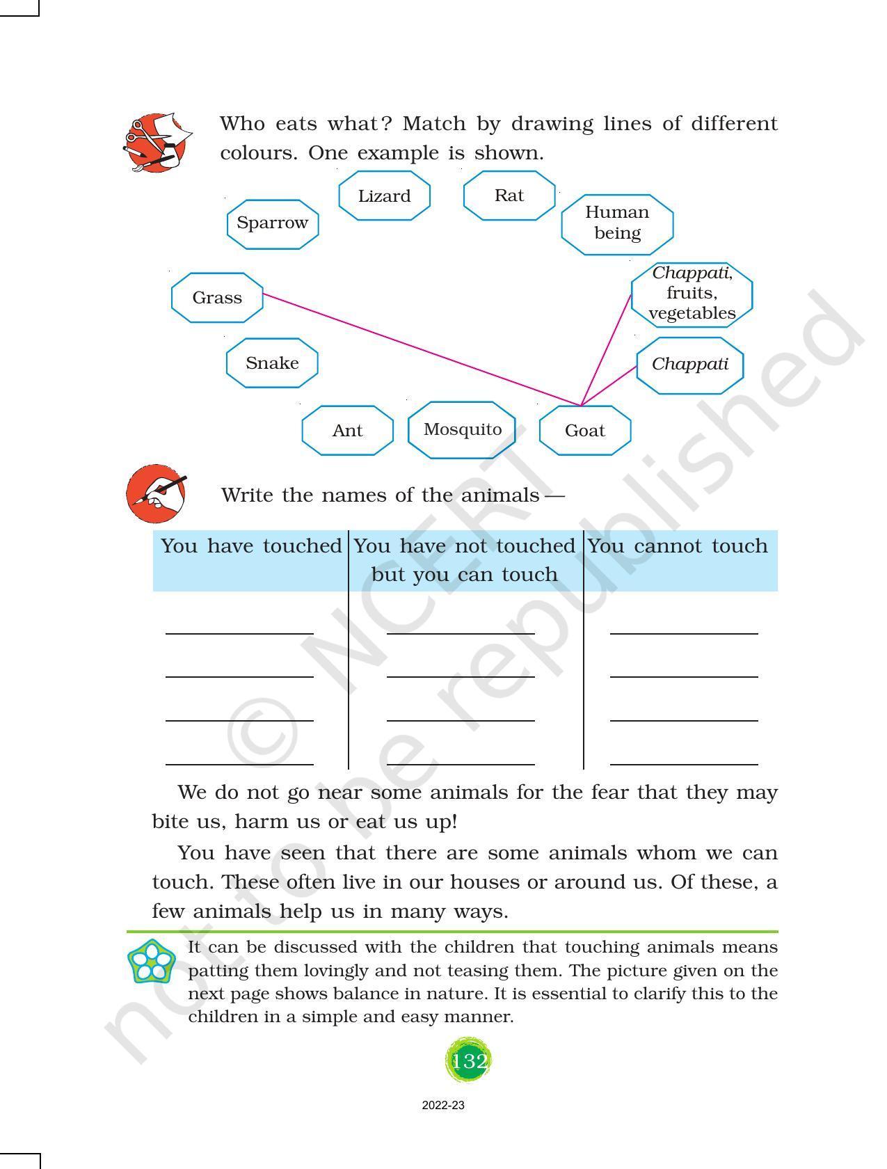 NCERT Book for Class 3 EVS Chapter 19-Our Friends – Animals - Page 7