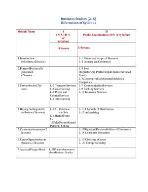 NIOS Class 10 Business Studies Syllabus
