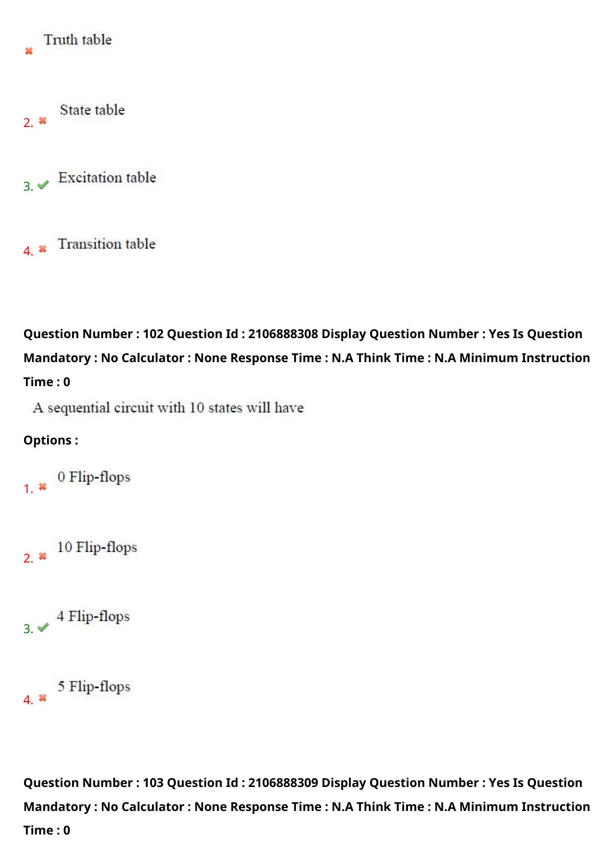 AP ECET 2024 Computer Science and Engineering 08th May 2024 (Shift 1) Question Paper wth Key - Page 66