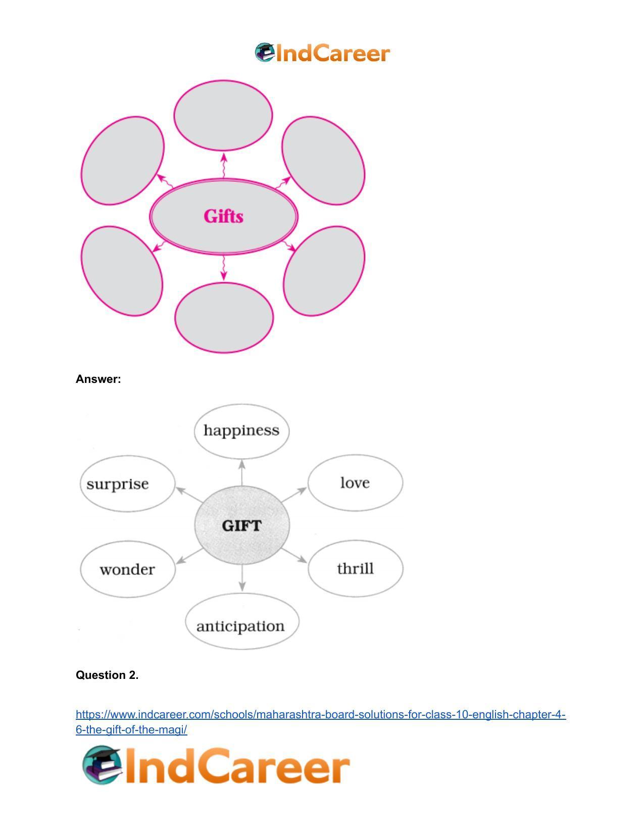 Maharashtra Board Solutions for Class 10- English: Chapter 4.6- The Gift of the Magi - Page 3