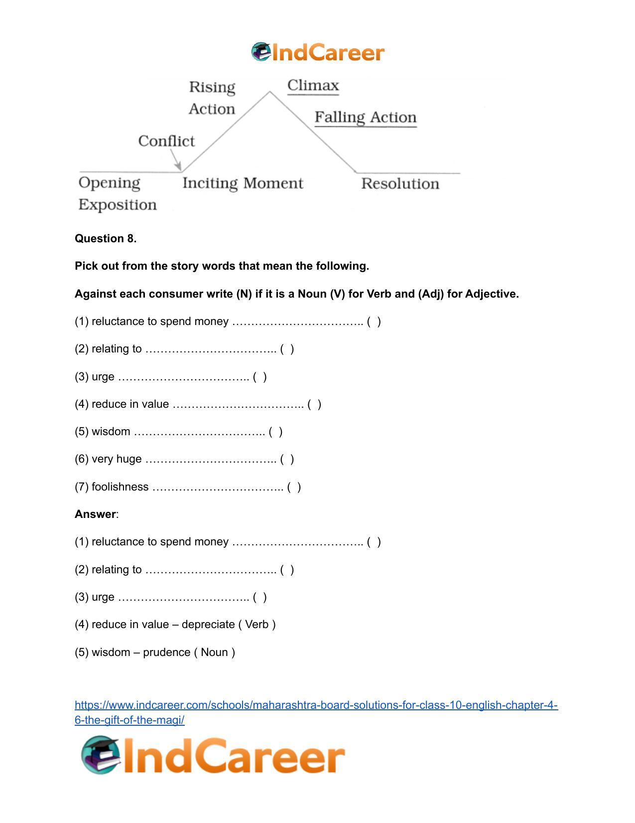 Maharashtra Board Solutions for Class 10- English: Chapter 4.6- The Gift of the Magi - Page 14