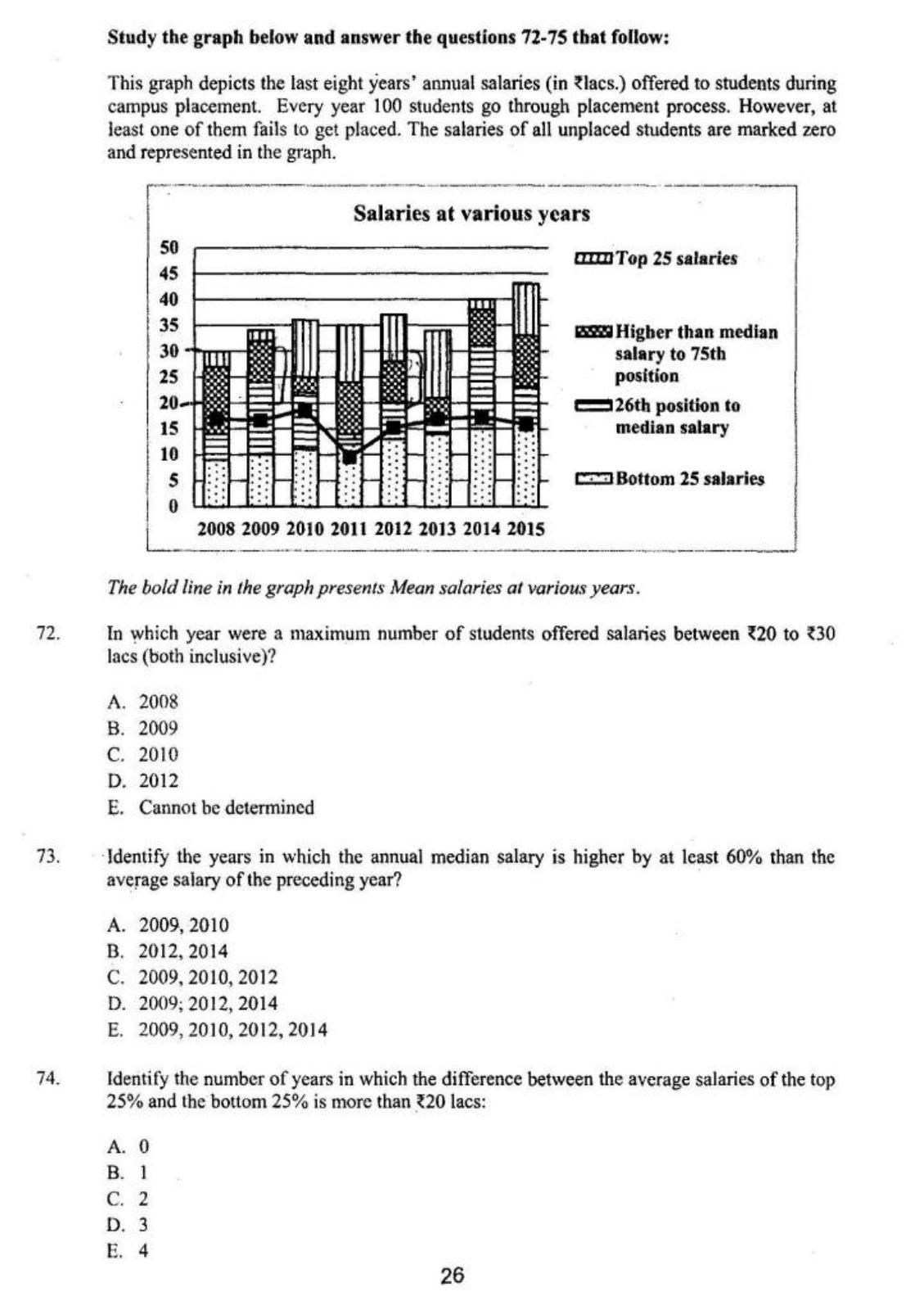 XAT 2016 Question Papers - Page 27