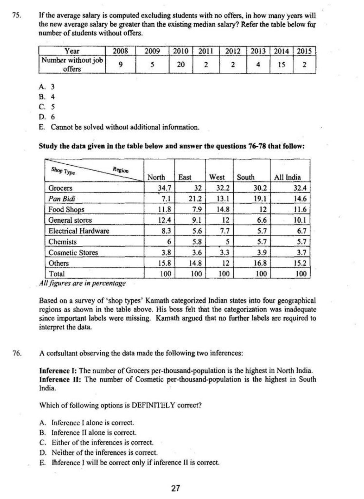 XAT 2016 Question Papers - Page 28