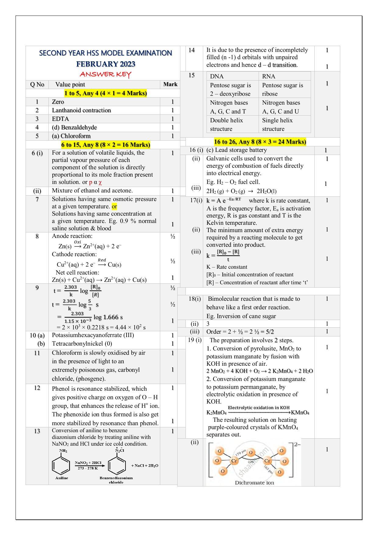 Kerala Plus Two 2023 Chemistry Model Answer Key - Page 1