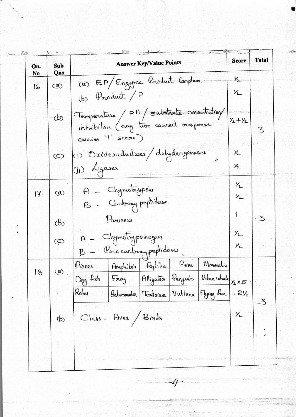 Kerala Plus One 2018 Zoology Answer Key - Page 4