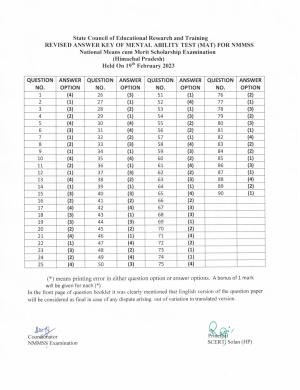 Himachal Pradesh NMMS Revised Answer Key for NMMSS Examination 2022-23