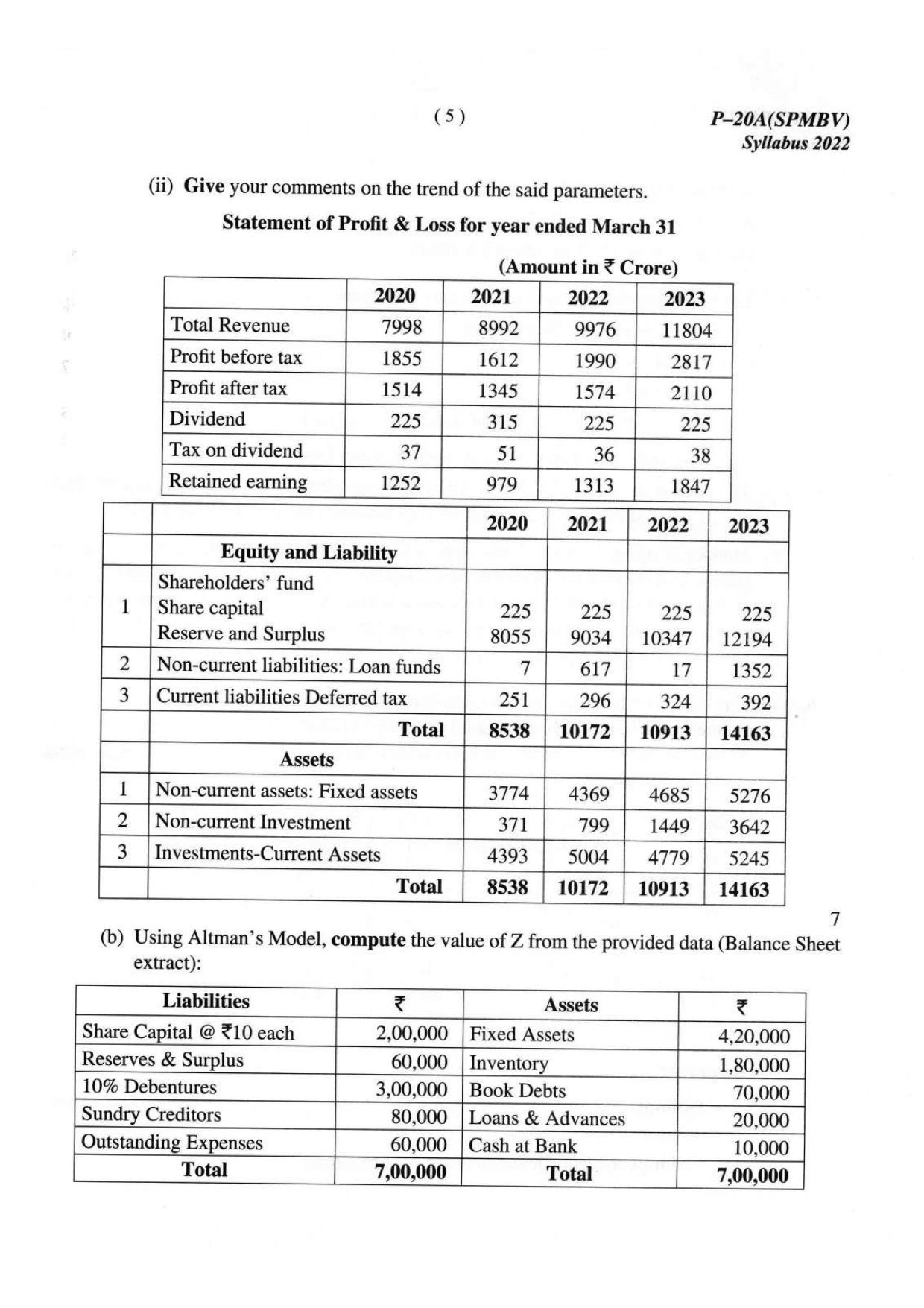 ICMAI Final December 2023 Question Paper - Strategic Performance Management And Business Valuation - Page 5