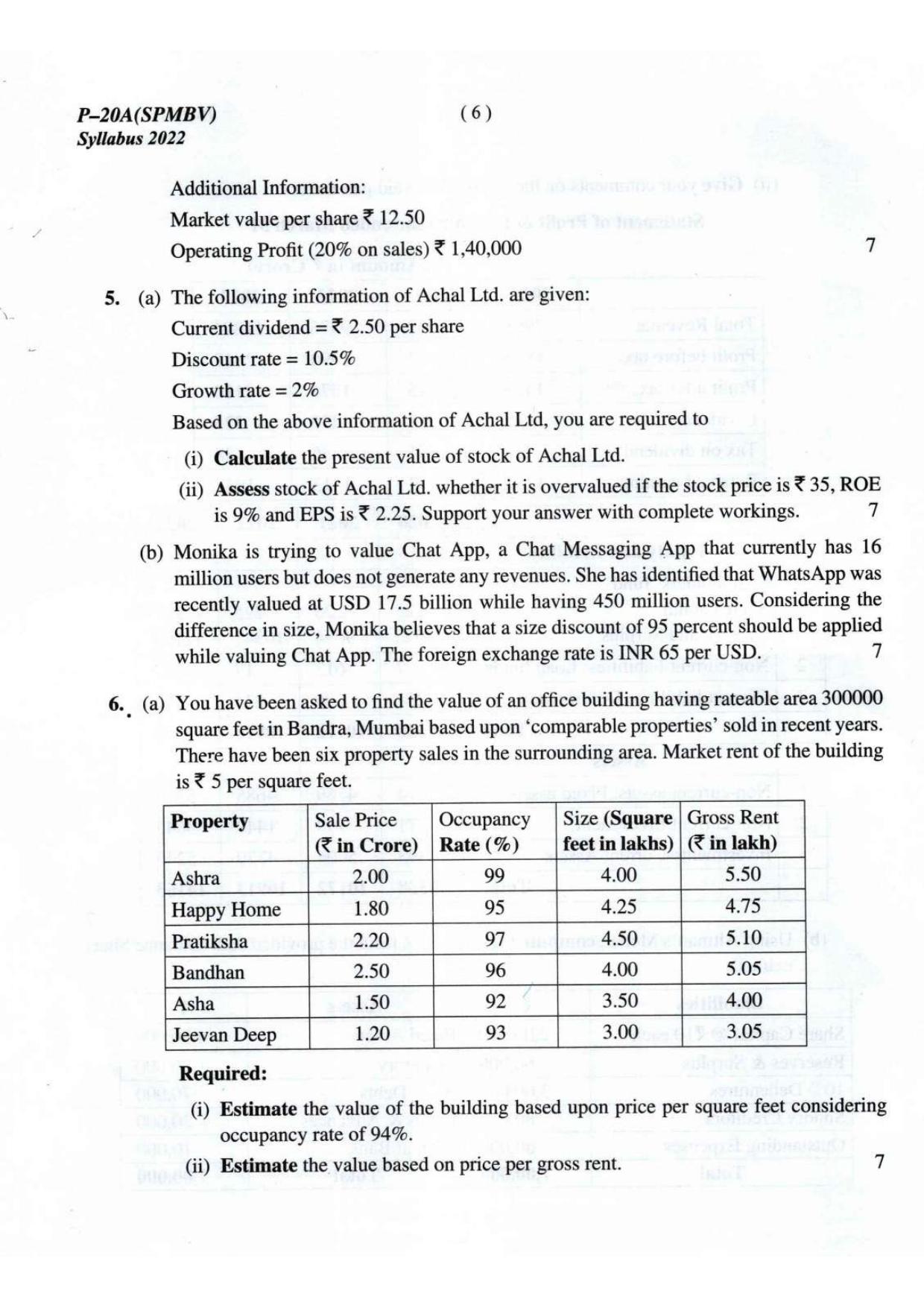 ICMAI Final December 2023 Question Paper - Strategic Performance Management And Business Valuation - Page 6