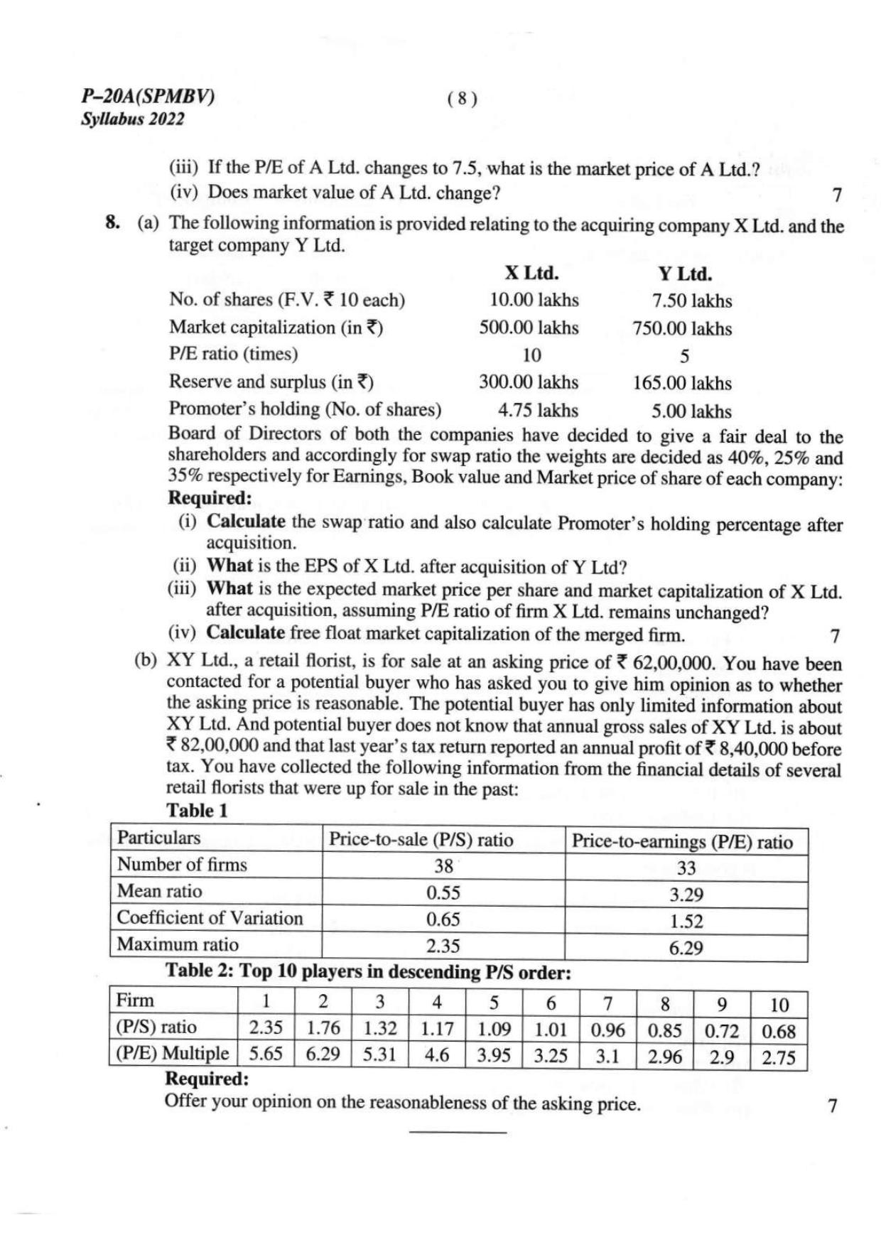 ICMAI Final December 2023 Question Paper - Strategic Performance Management And Business Valuation - Page 8
