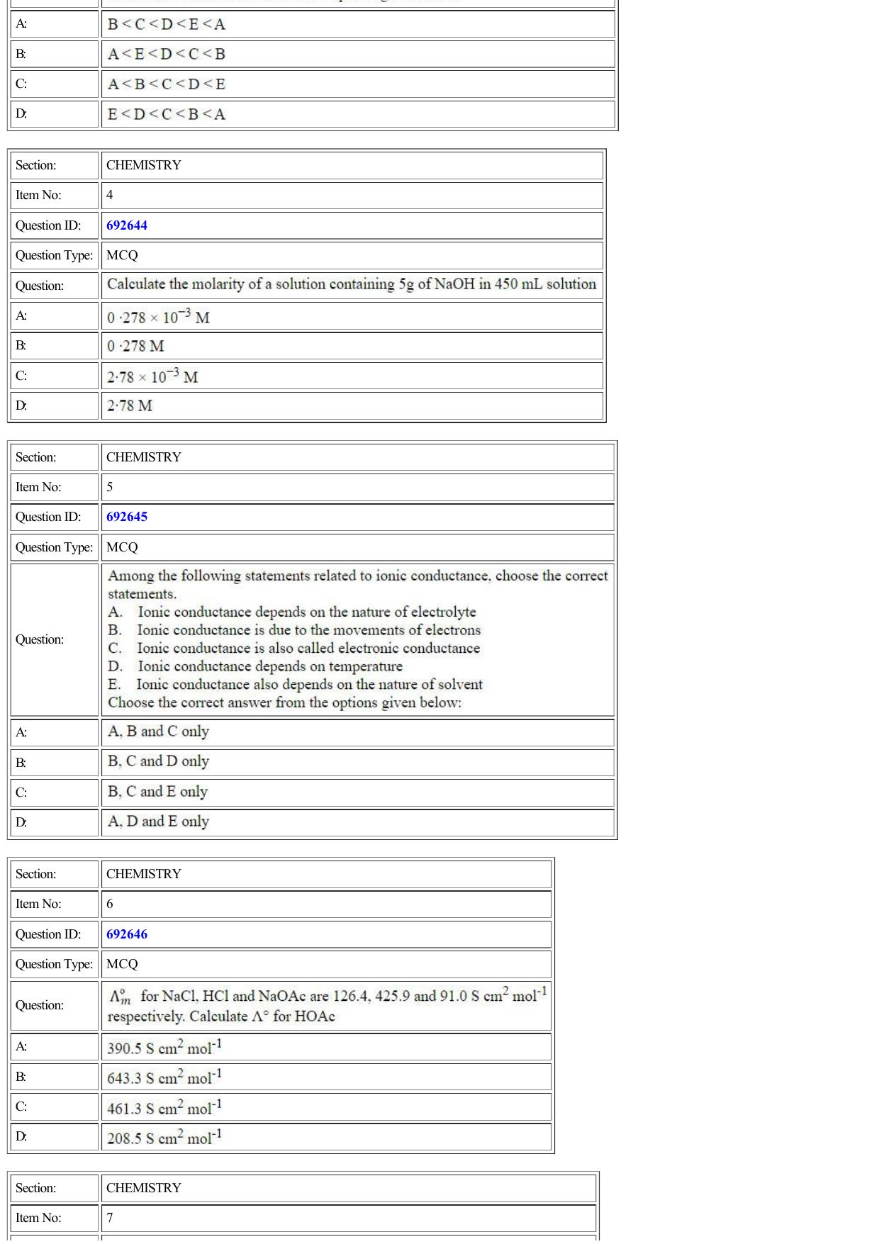 CUET 2022 Question Paper of Chemistry - Page 2