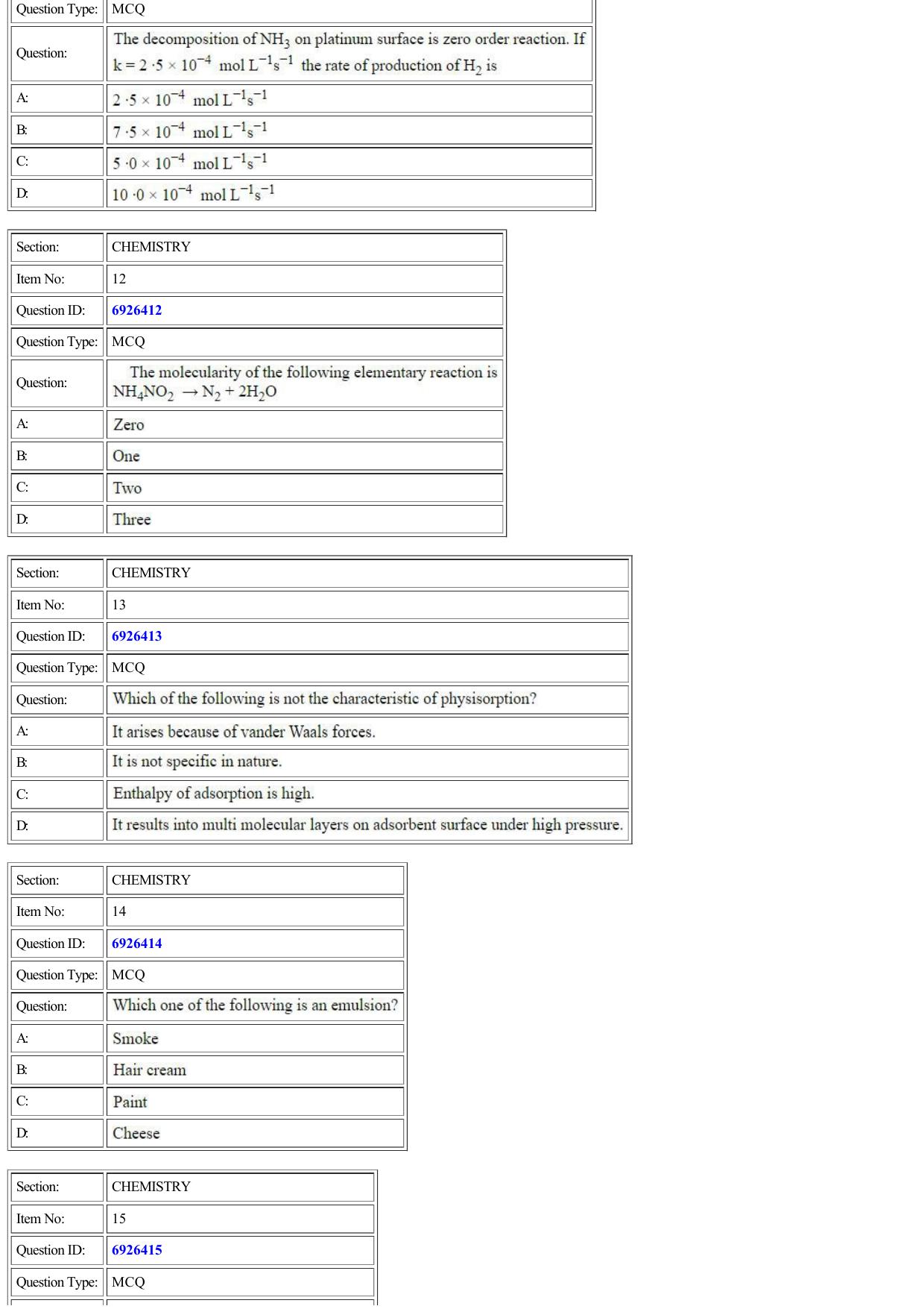 CUET 2022 Question Paper of Chemistry - Page 4