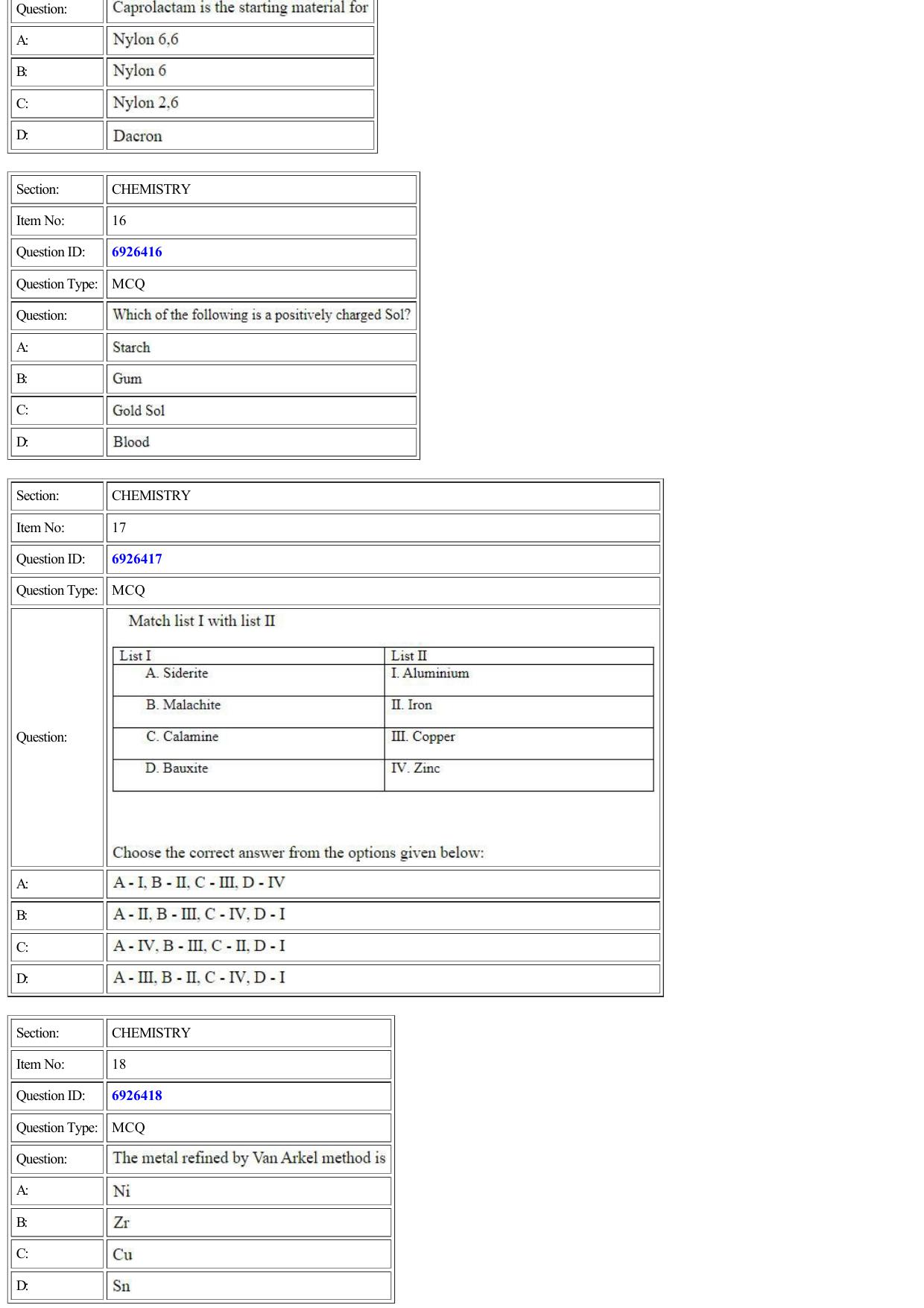 CUET 2022 Question Paper of Chemistry - Page 5