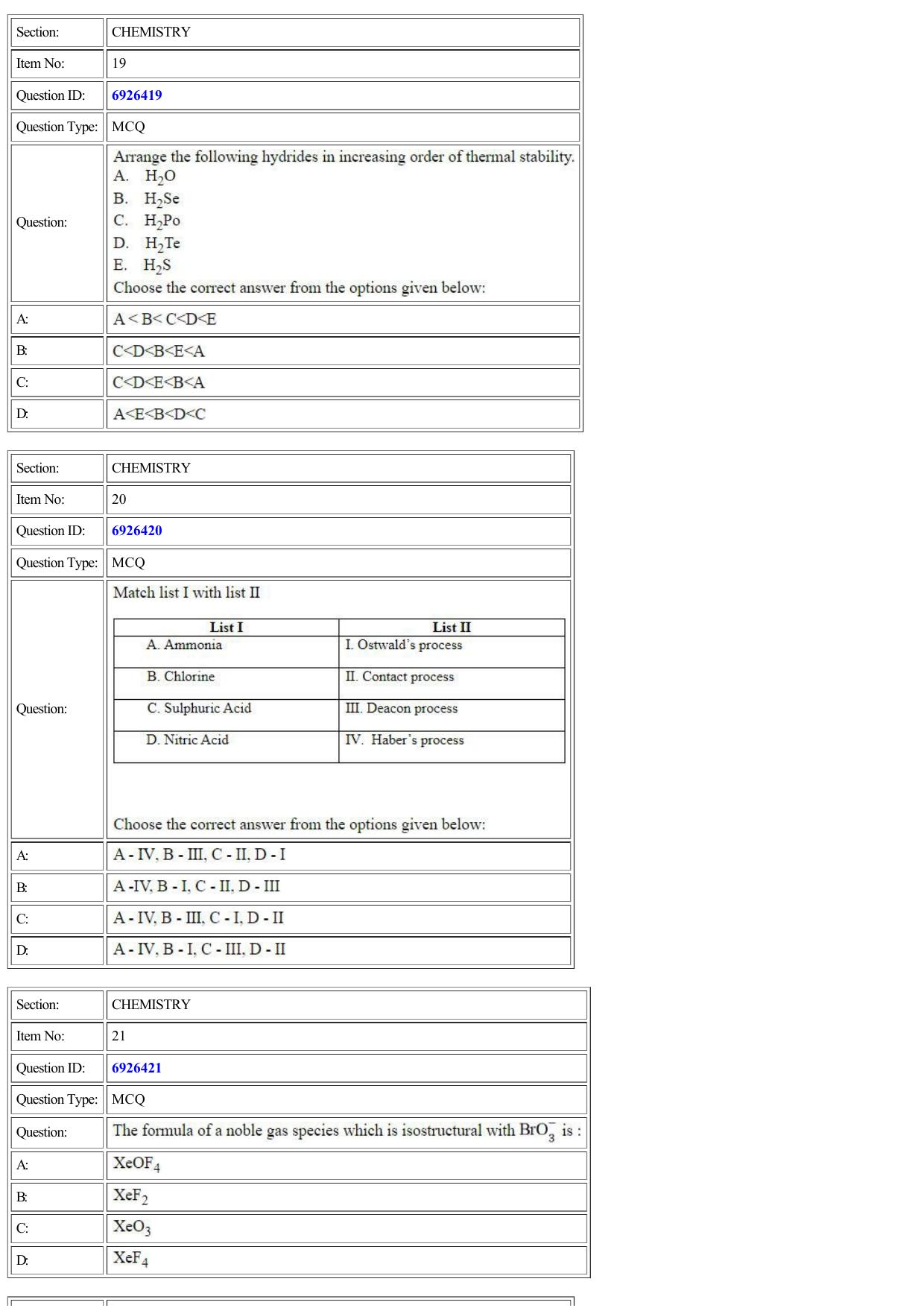 CUET 2022 Question Paper of Chemistry - Page 6