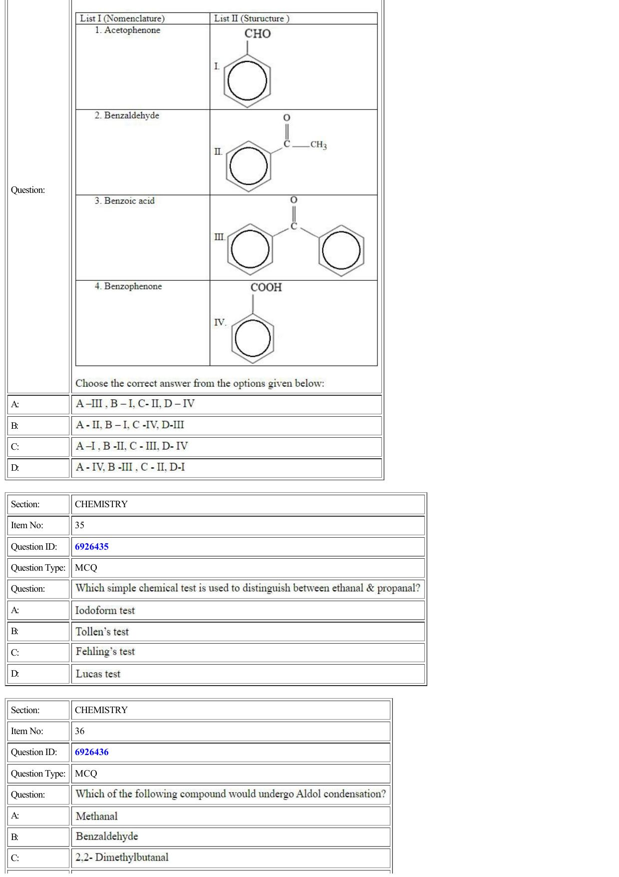CUET 2022 Question Paper of Chemistry - Page 12