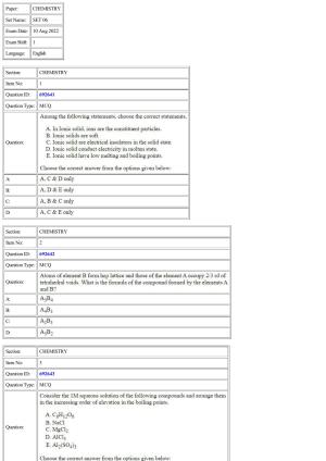 CUET 2022 Question Paper of Chemistry