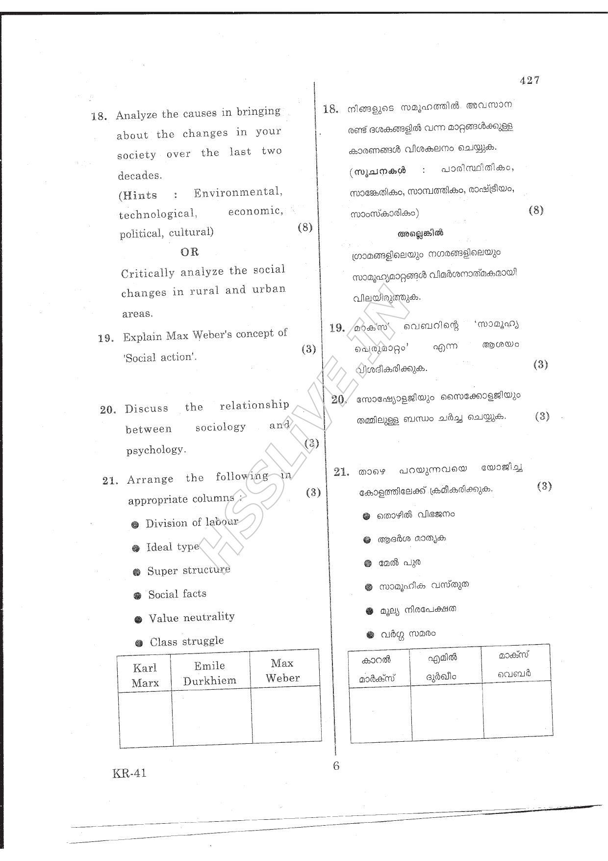 Kerala Plus One 2016 Sociology Improvement Question Papers - Page 6