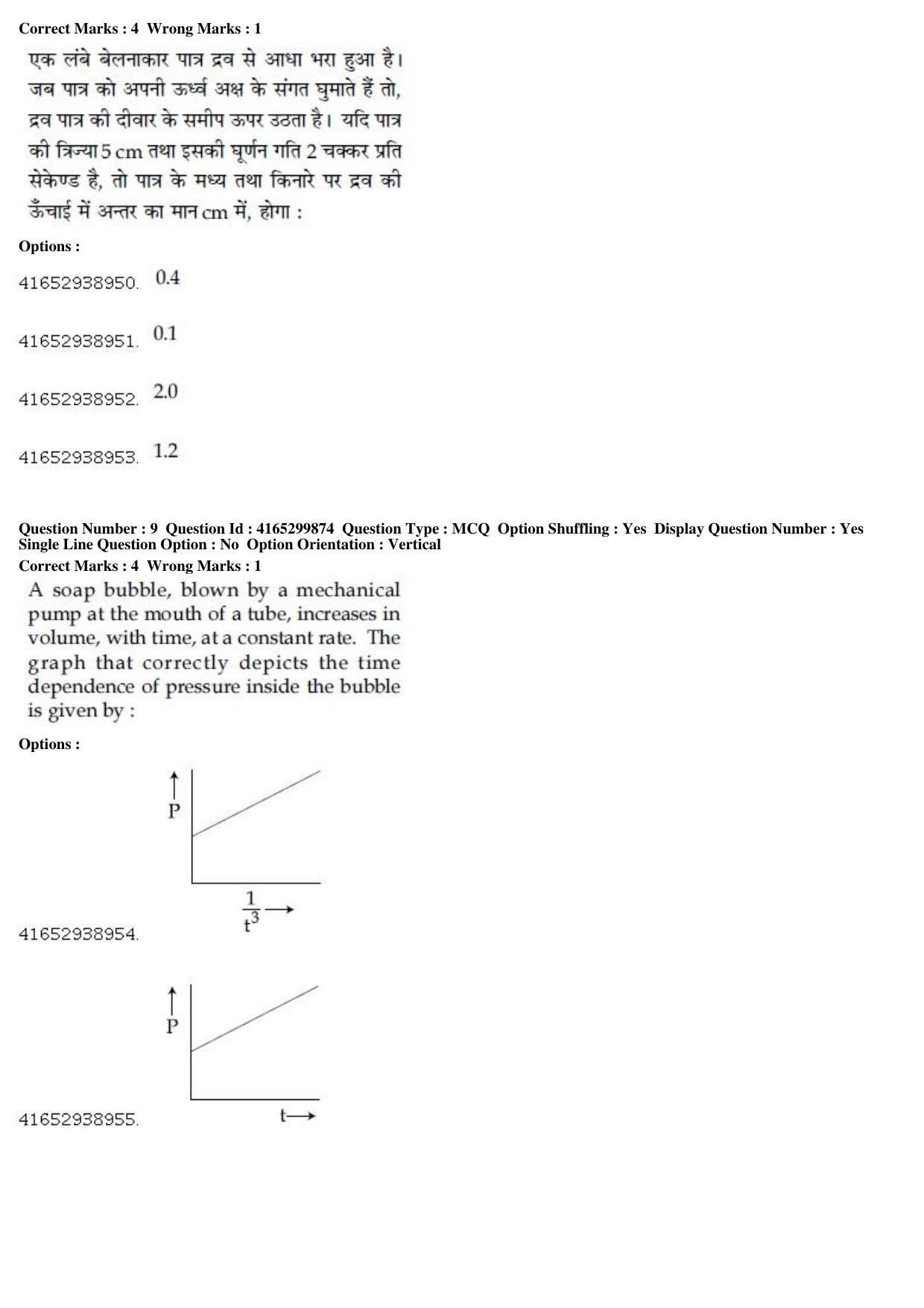 JEE Main 2019 Paper I Question Paper (12th Jan 2019 Shift 2) - Page 11