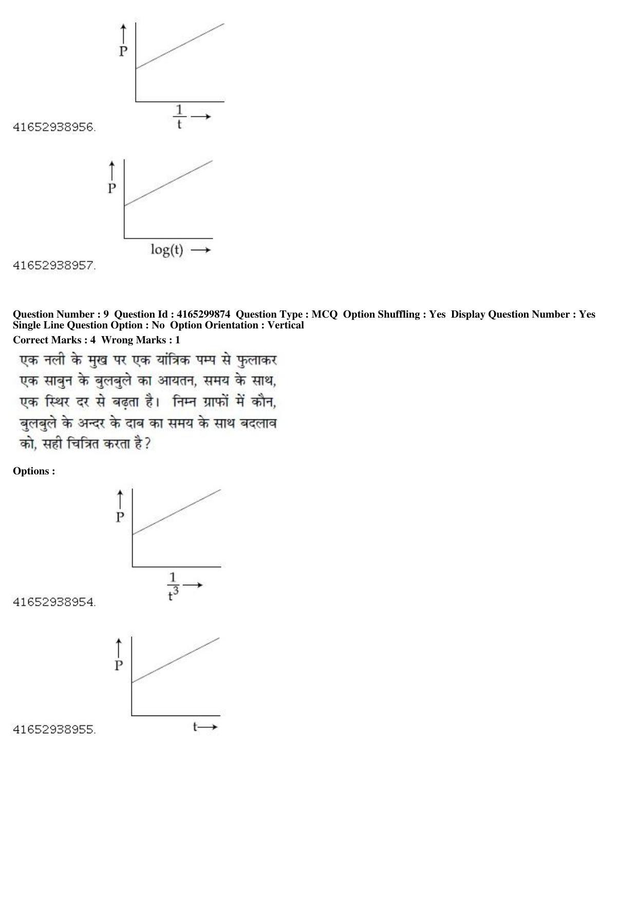 JEE Main 2019 Paper I Question Paper (12th Jan 2019 Shift 2) - Page 12