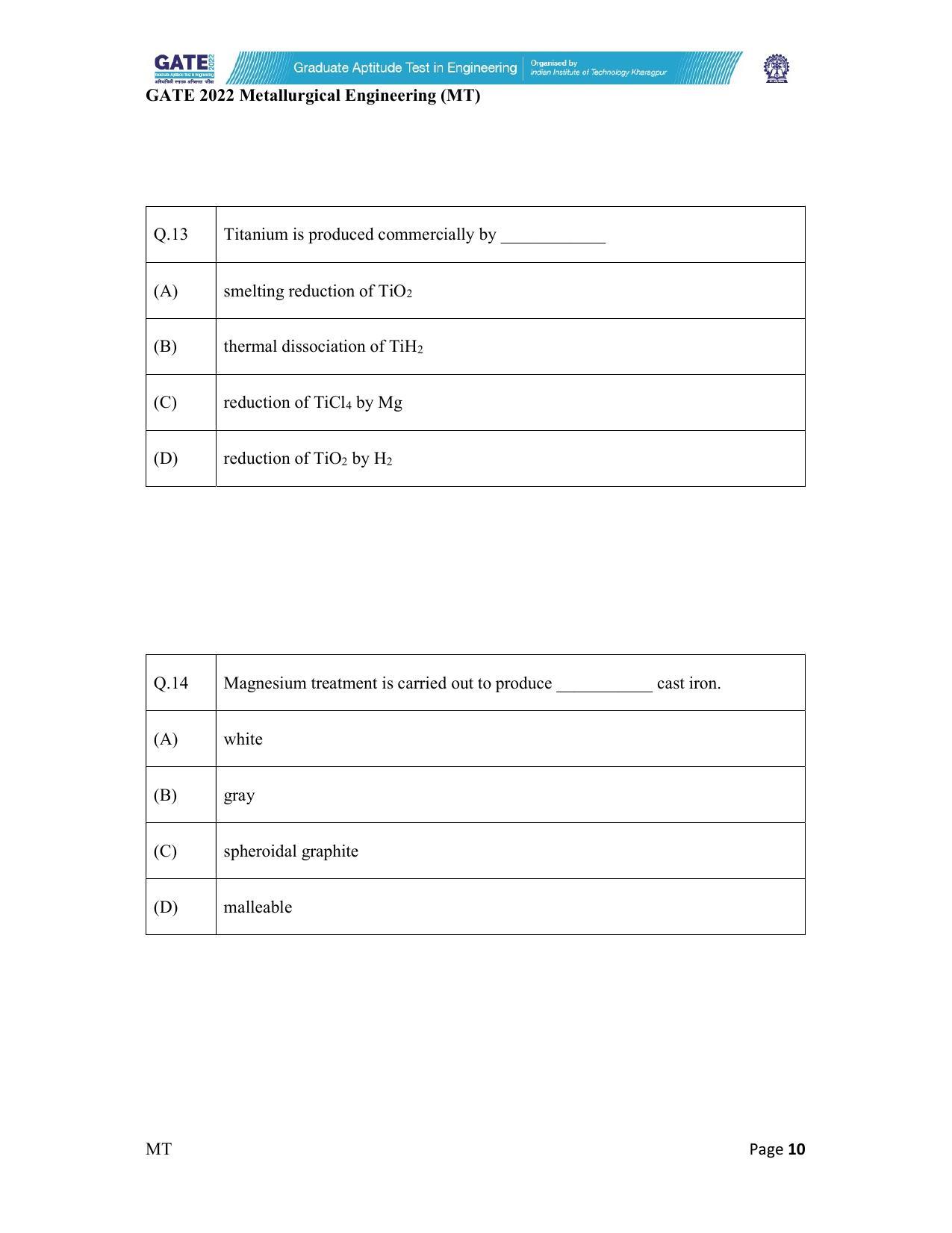 GATE 2022 Metallurgical Engineering (MT) Question Paper - Page 10