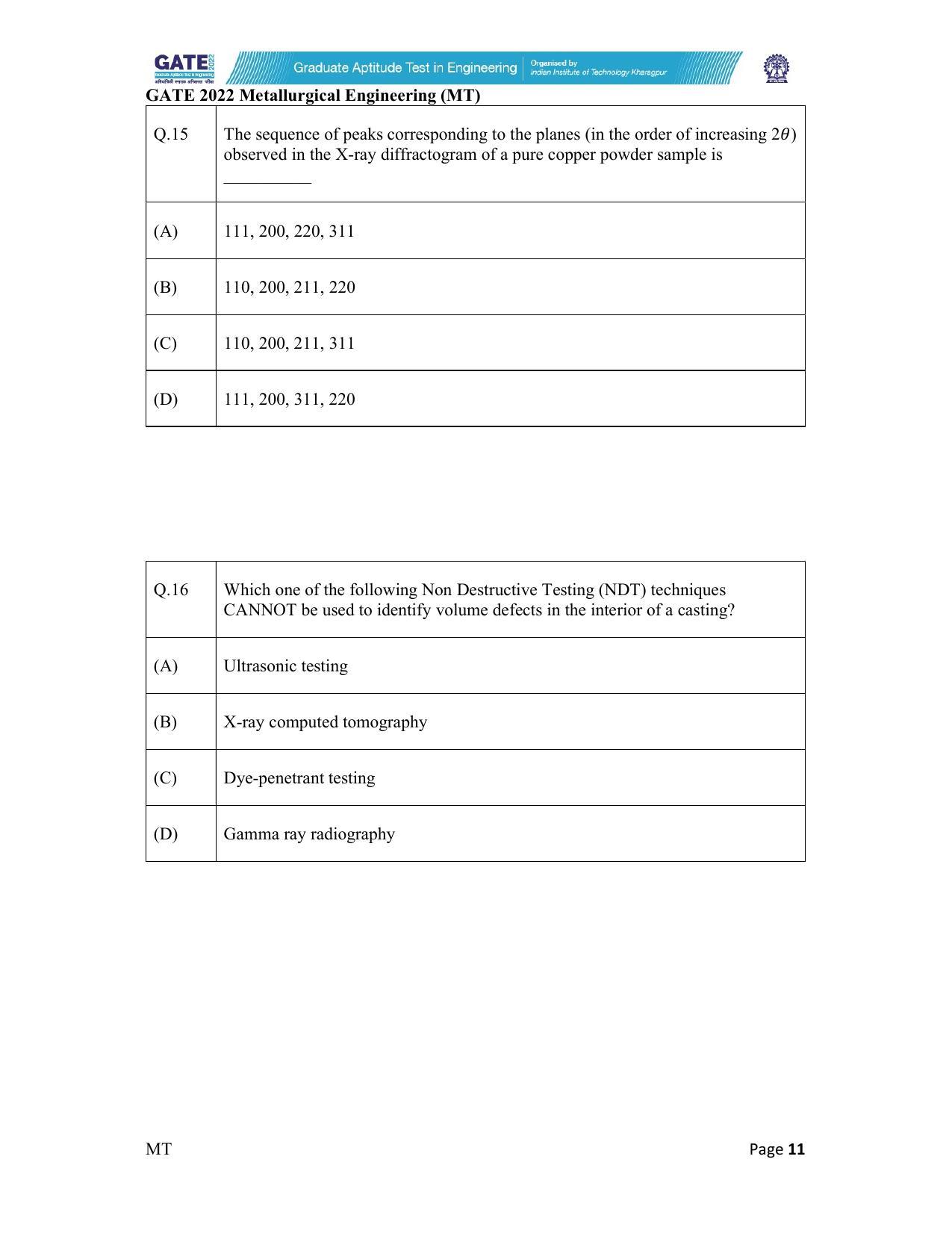 GATE 2022 Metallurgical Engineering (MT) Question Paper - Page 11