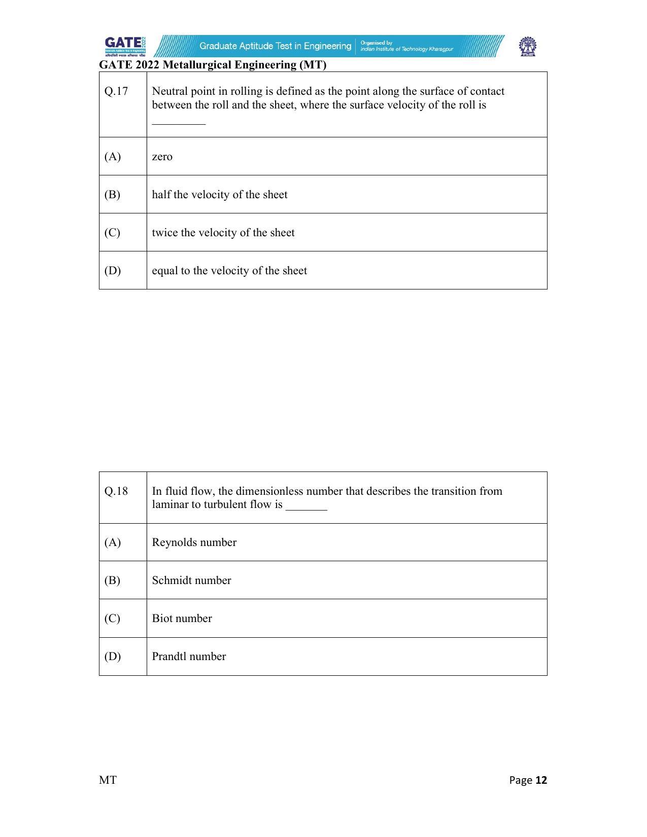 GATE 2022 Metallurgical Engineering (MT) Question Paper - Page 12