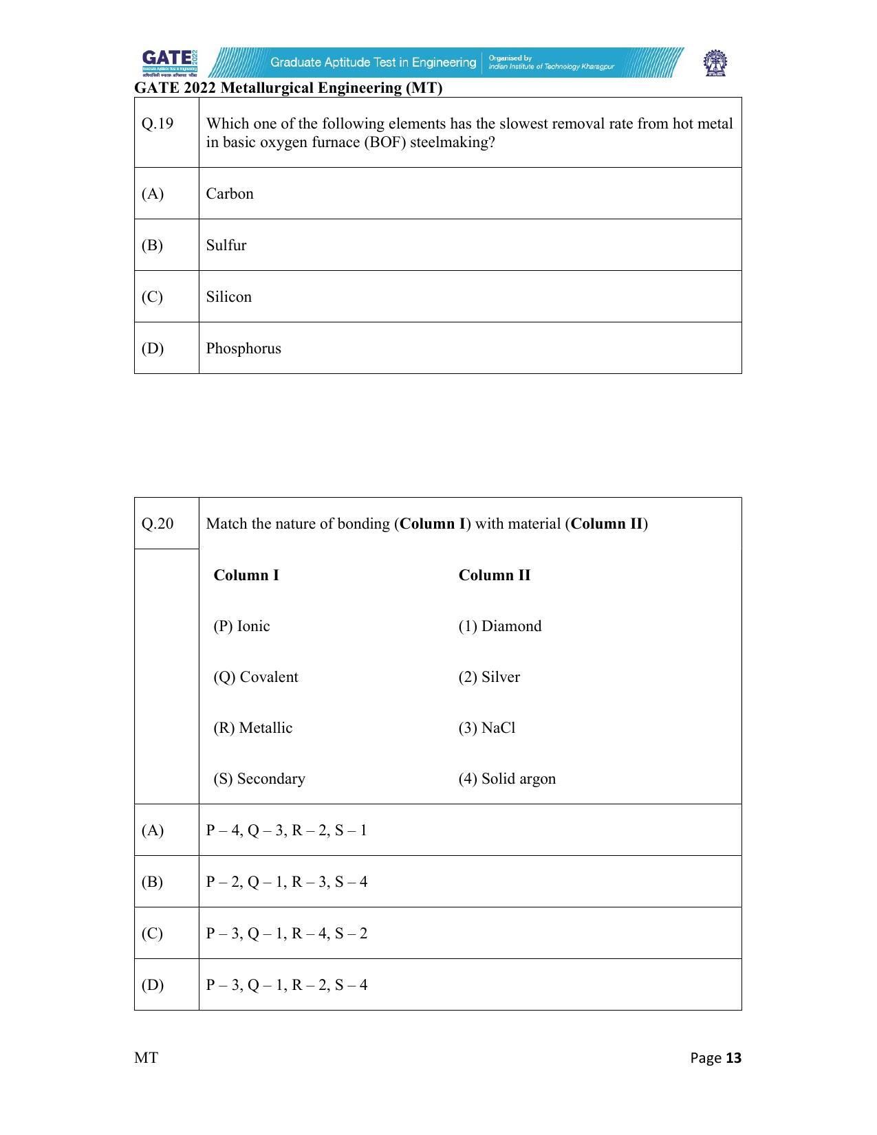 GATE 2022 Metallurgical Engineering (MT) Question Paper - Page 13