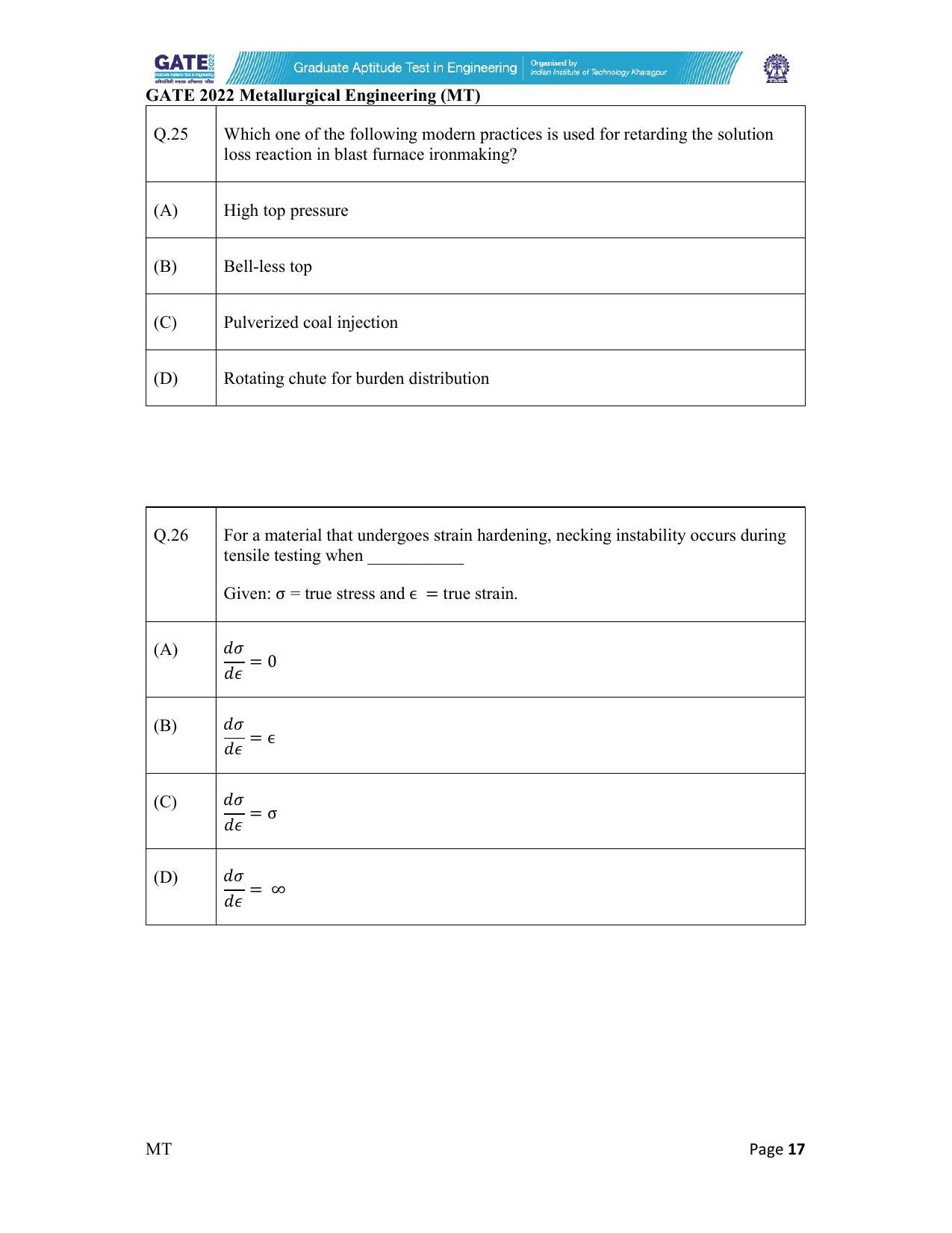 GATE 2022 Metallurgical Engineering (MT) Question Paper - Page 17